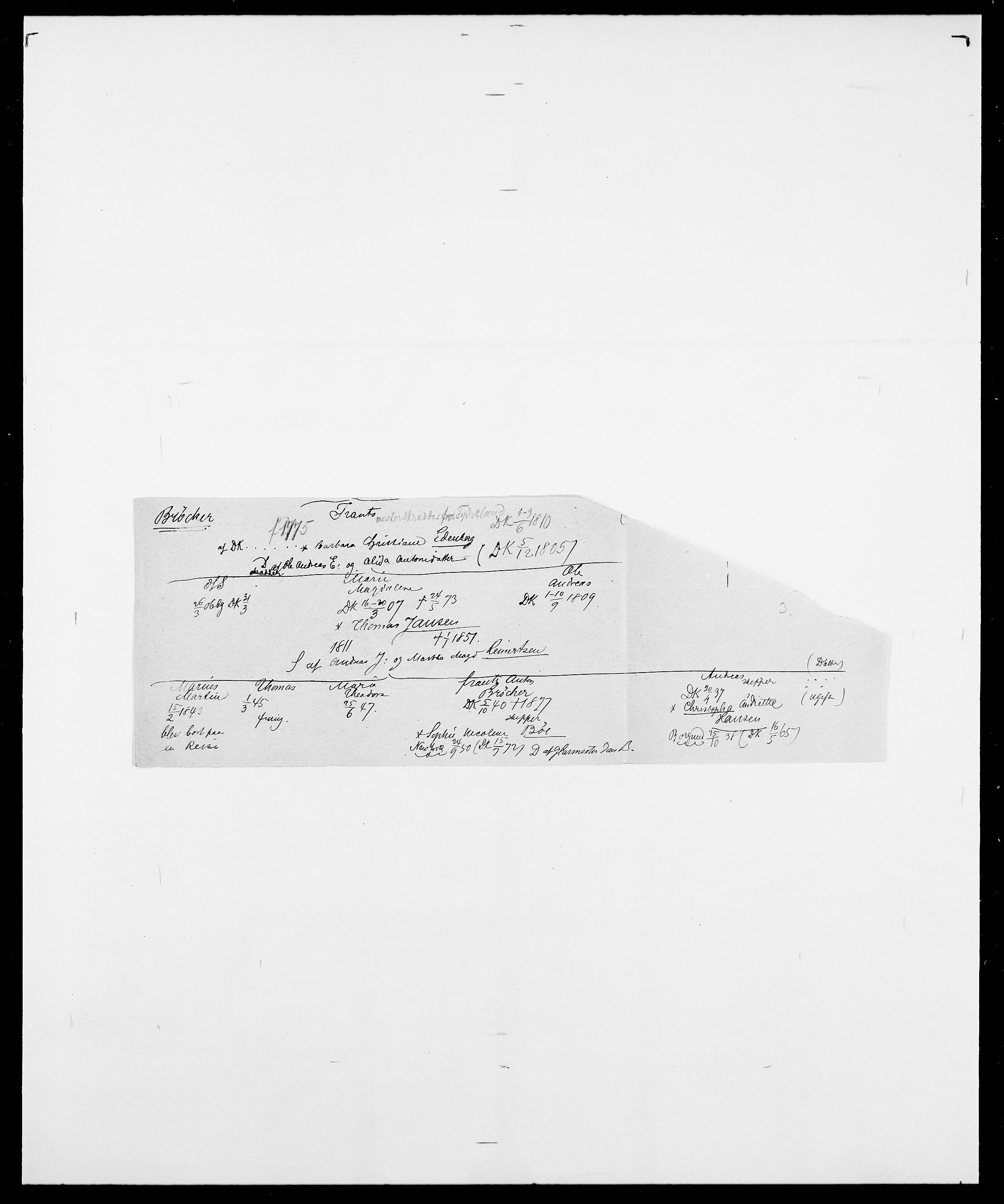 Delgobe, Charles Antoine - samling, SAO/PAO-0038/D/Da/L0006: Brambani - Brønø, s. 942