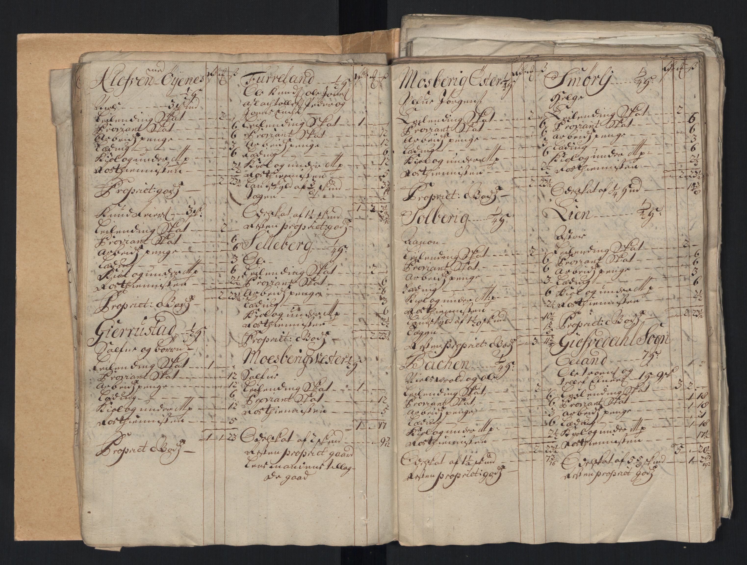 Rentekammeret inntil 1814, Reviderte regnskaper, Fogderegnskap, AV/RA-EA-4092/R40/L2450: Fogderegnskap Råbyggelag, 1712-1713, s. 31