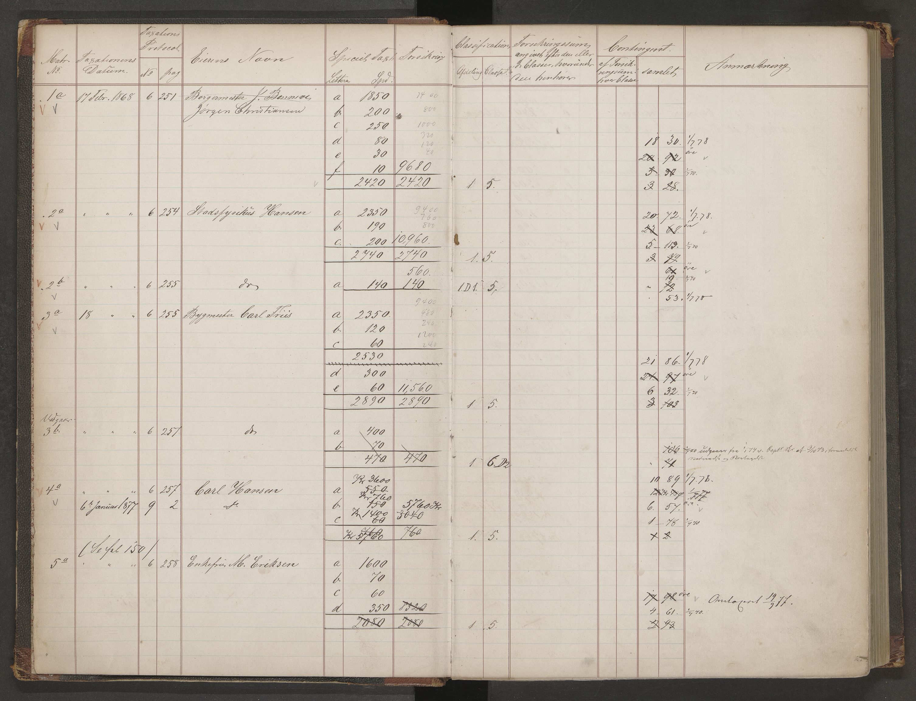 Norges Brannkasse Kristiansand, AV/SAK-2241-0030/F/Fa/L0061: Register til branntakstprotokoller nr. B6-9 etter matrikkelnummer, 1868-1879