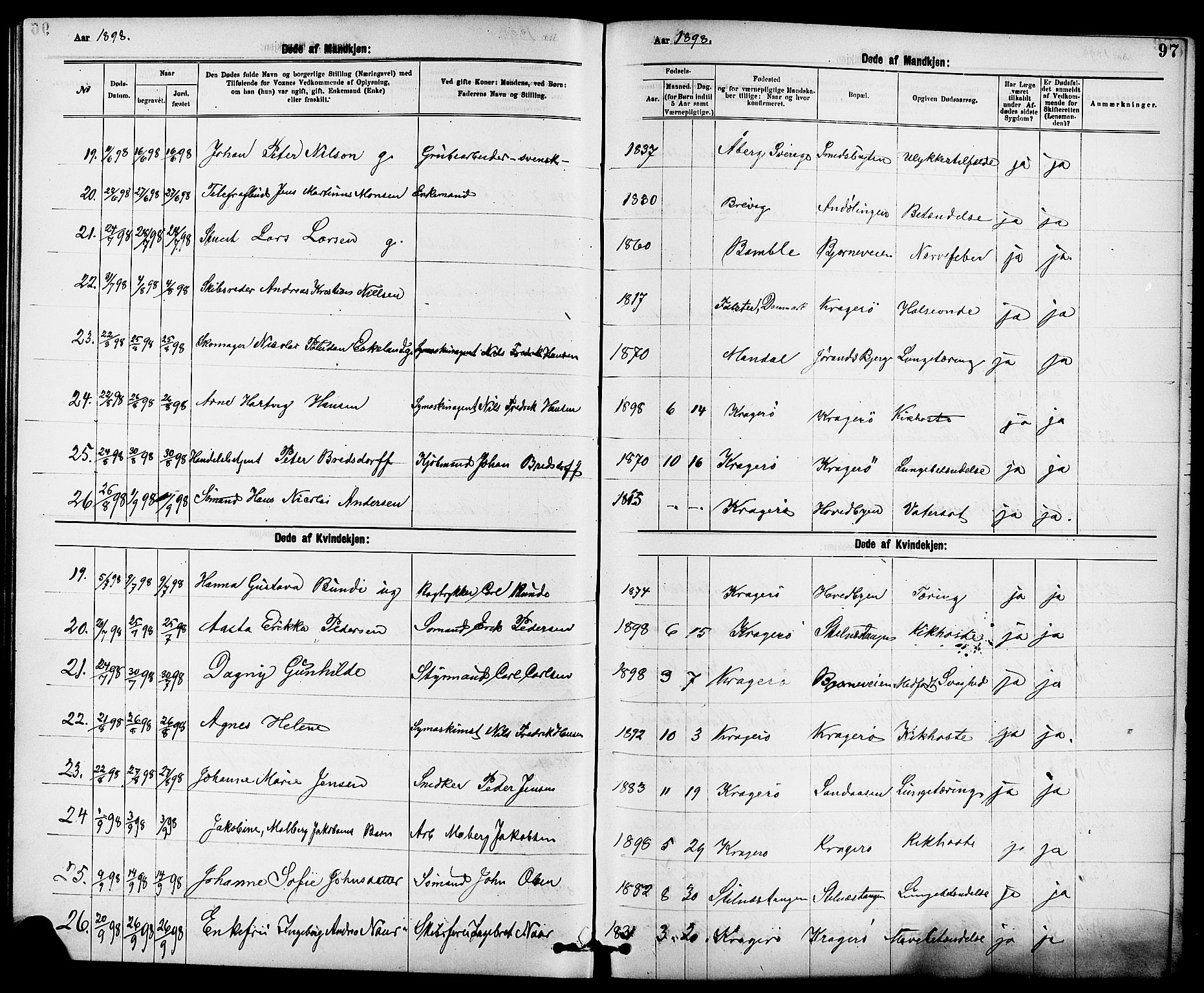 Kragerø kirkebøker, AV/SAKO-A-278/G/Ga/L0008: Klokkerbok nr. 8, 1881-1914, s. 97