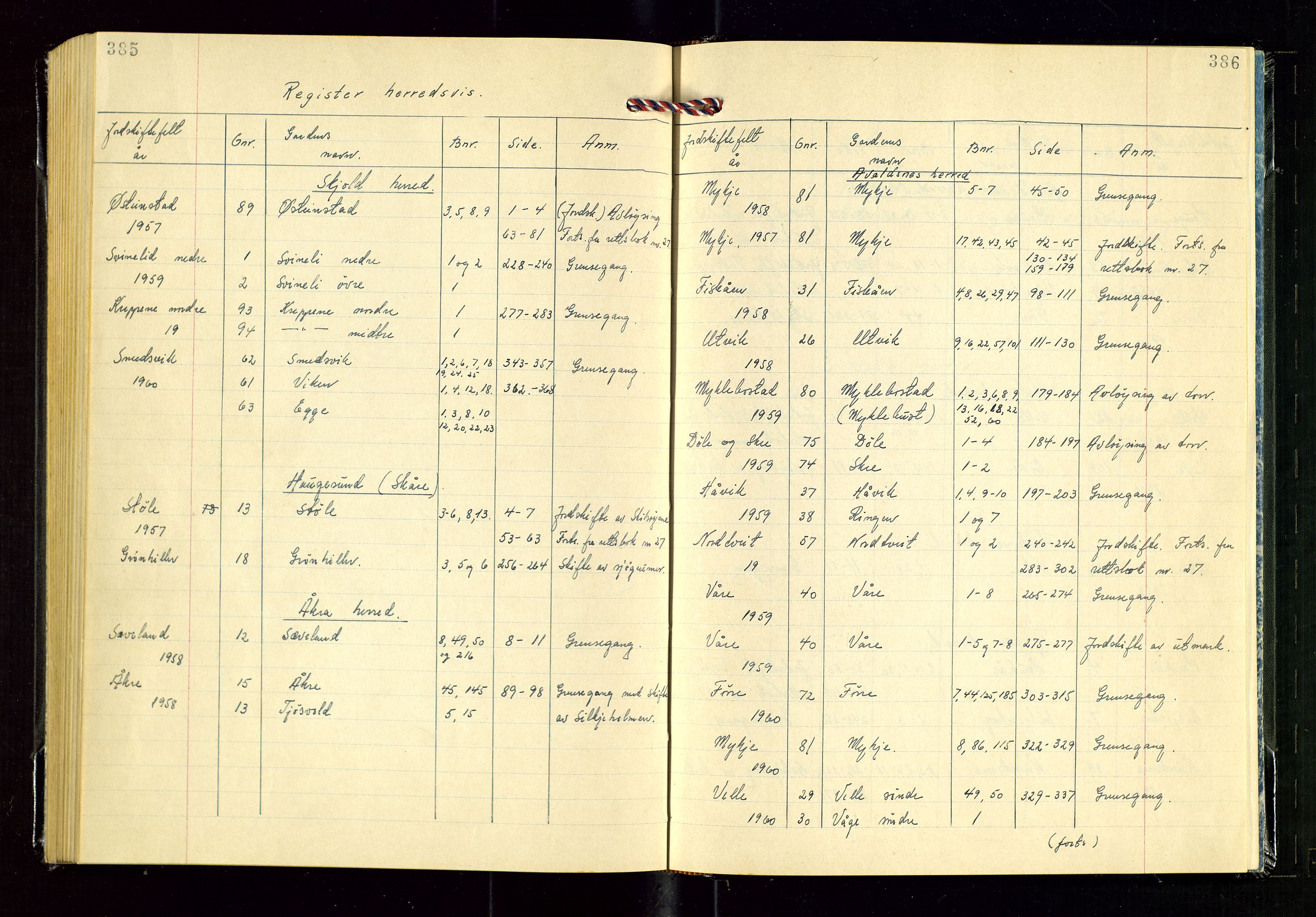 Nord-Rogaland jordskifterett, AV/SAST-A-102427/Oaa/L0007: Jordskifterettsbok nr. 28. Karmsund, 1958-1960