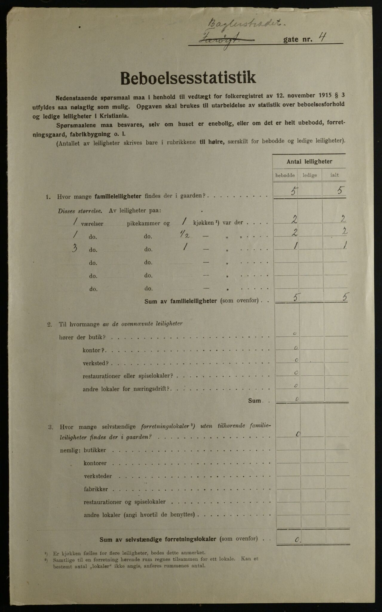 OBA, Kommunal folketelling 1.12.1923 for Kristiania, 1923, s. 3221