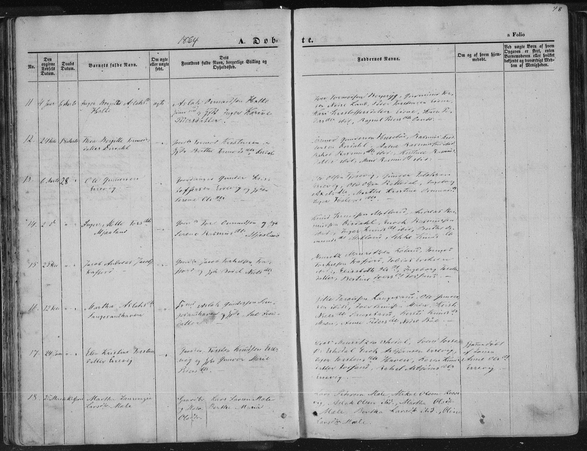 Høgsfjord sokneprestkontor, AV/SAST-A-101624/H/Ha/Haa/L0001: Ministerialbok nr. A 1, 1854-1875, s. 48