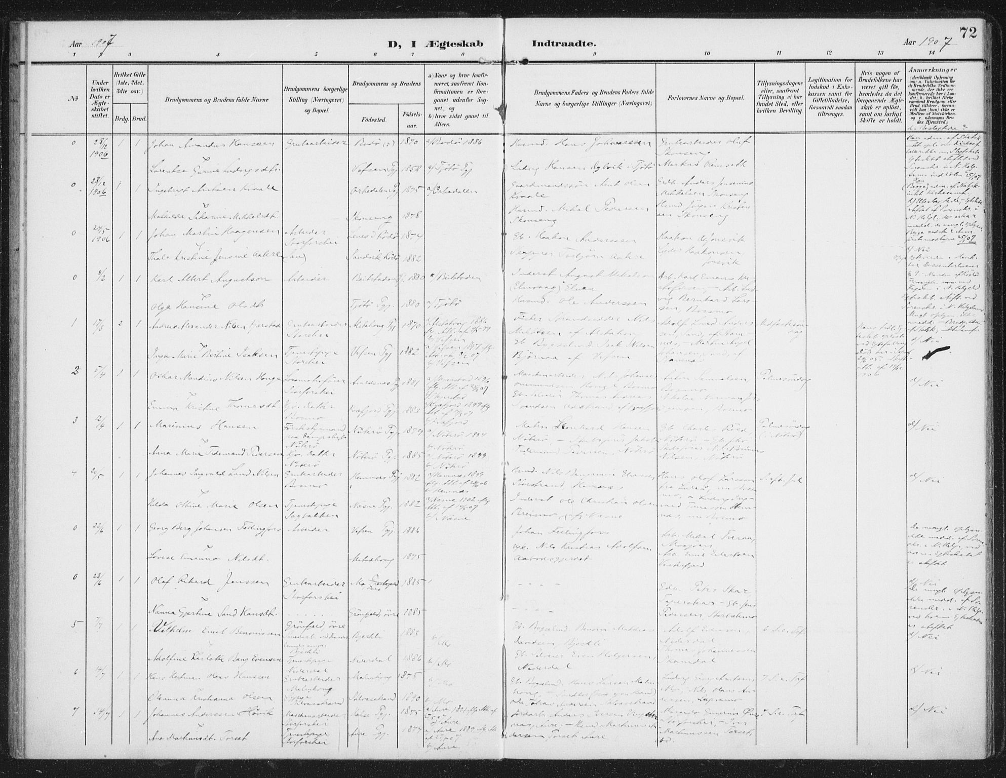 Ministerialprotokoller, klokkerbøker og fødselsregistre - Nordland, AV/SAT-A-1459/827/L0403: Ministerialbok nr. 827A15, 1903-1912, s. 72