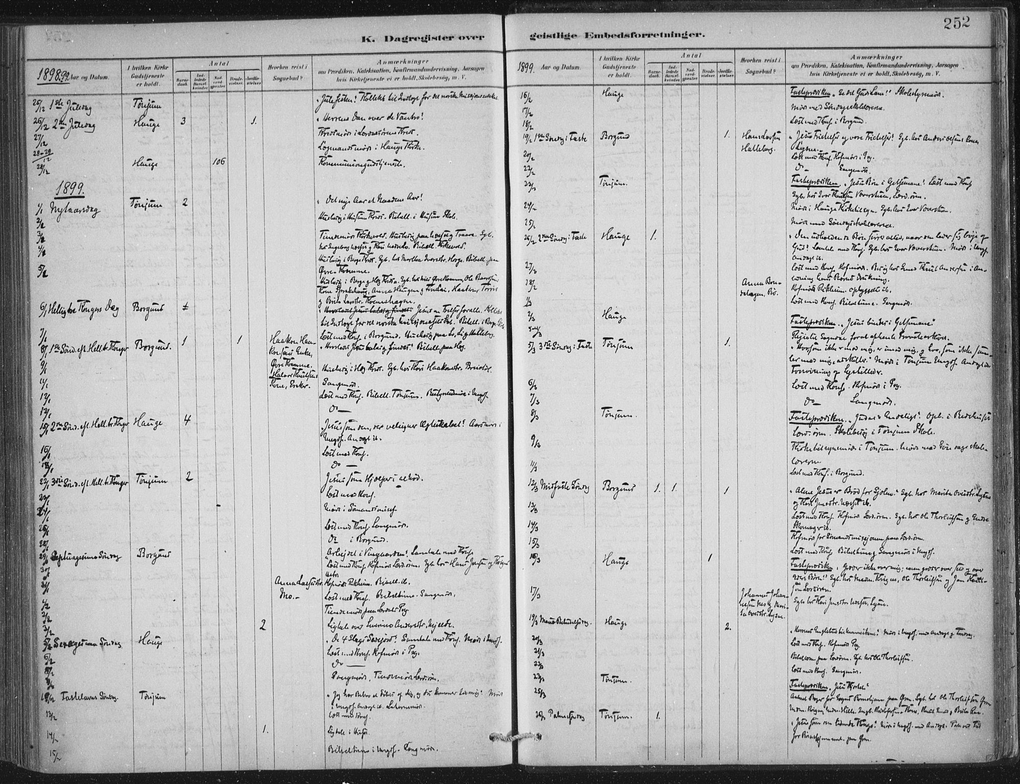 Lærdal sokneprestembete, AV/SAB-A-81201: Ministerialbok nr. D  1, 1878-1908, s. 252