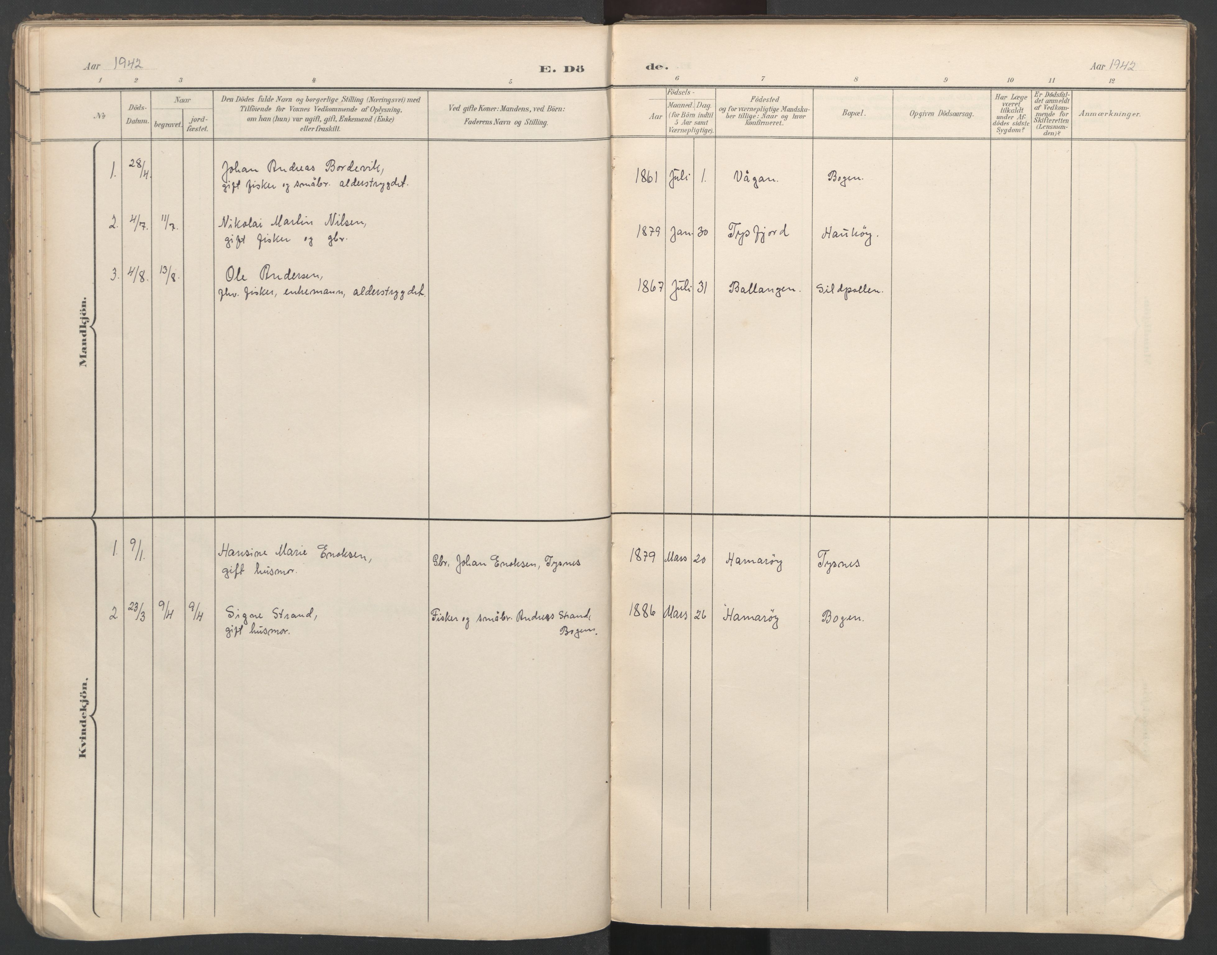 Ministerialprotokoller, klokkerbøker og fødselsregistre - Nordland, AV/SAT-A-1459/862/L0888: Klokkerbok nr. 862C01, 1898-1965