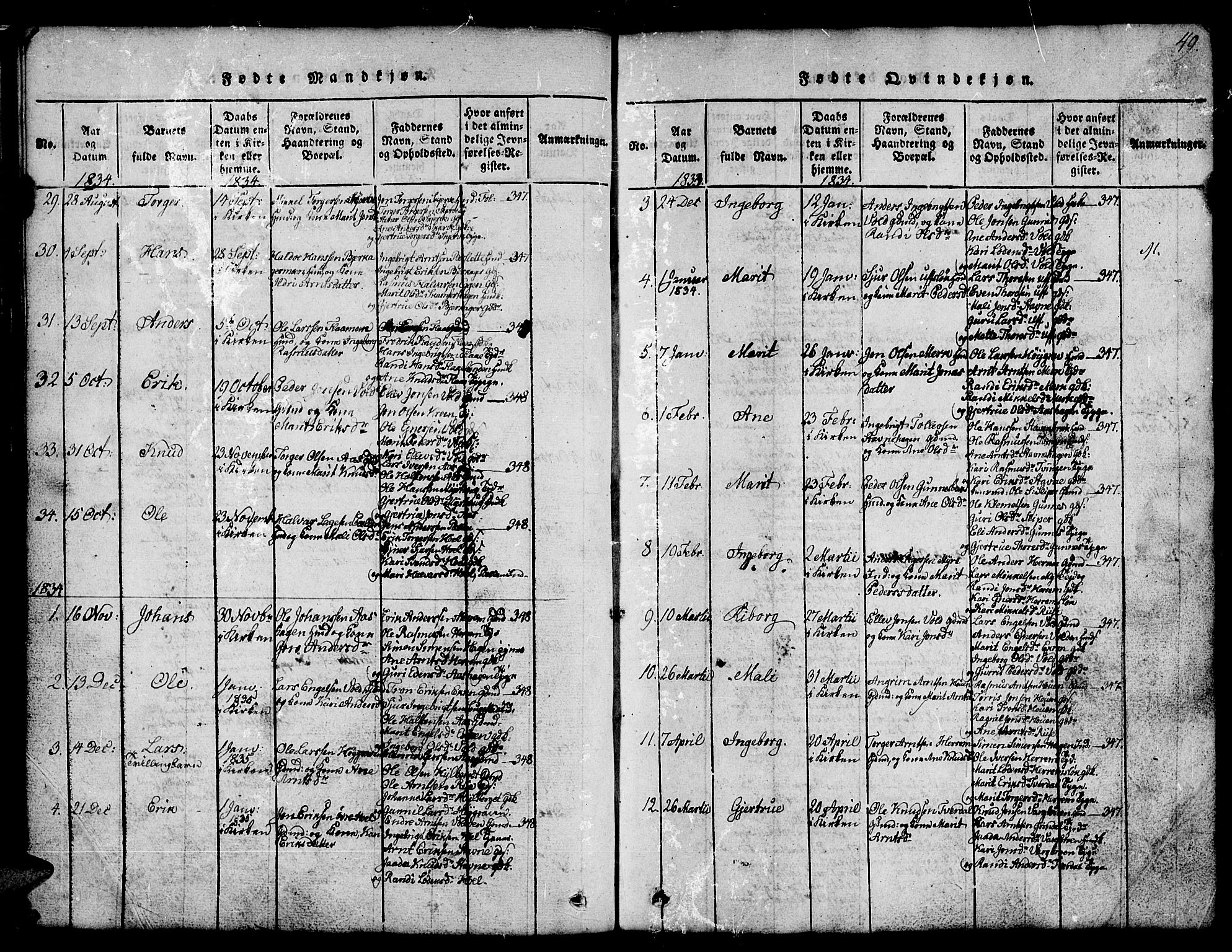 Ministerialprotokoller, klokkerbøker og fødselsregistre - Sør-Trøndelag, AV/SAT-A-1456/674/L0874: Klokkerbok nr. 674C01, 1816-1860, s. 49