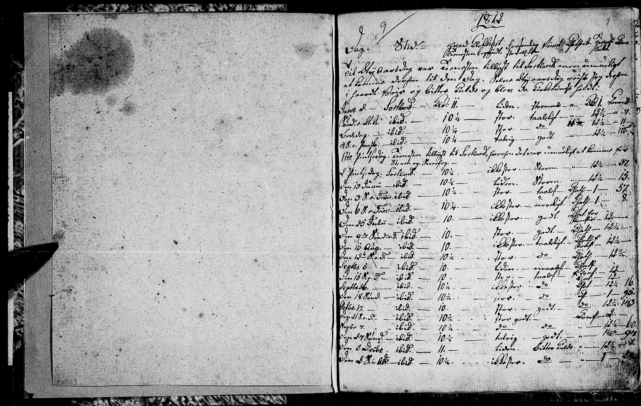 Ministerialprotokoller, klokkerbøker og fødselsregistre - Nordland, AV/SAT-A-1459/895/L1368: Ministerialbok nr. 895A03, 1812-1818, s. 1