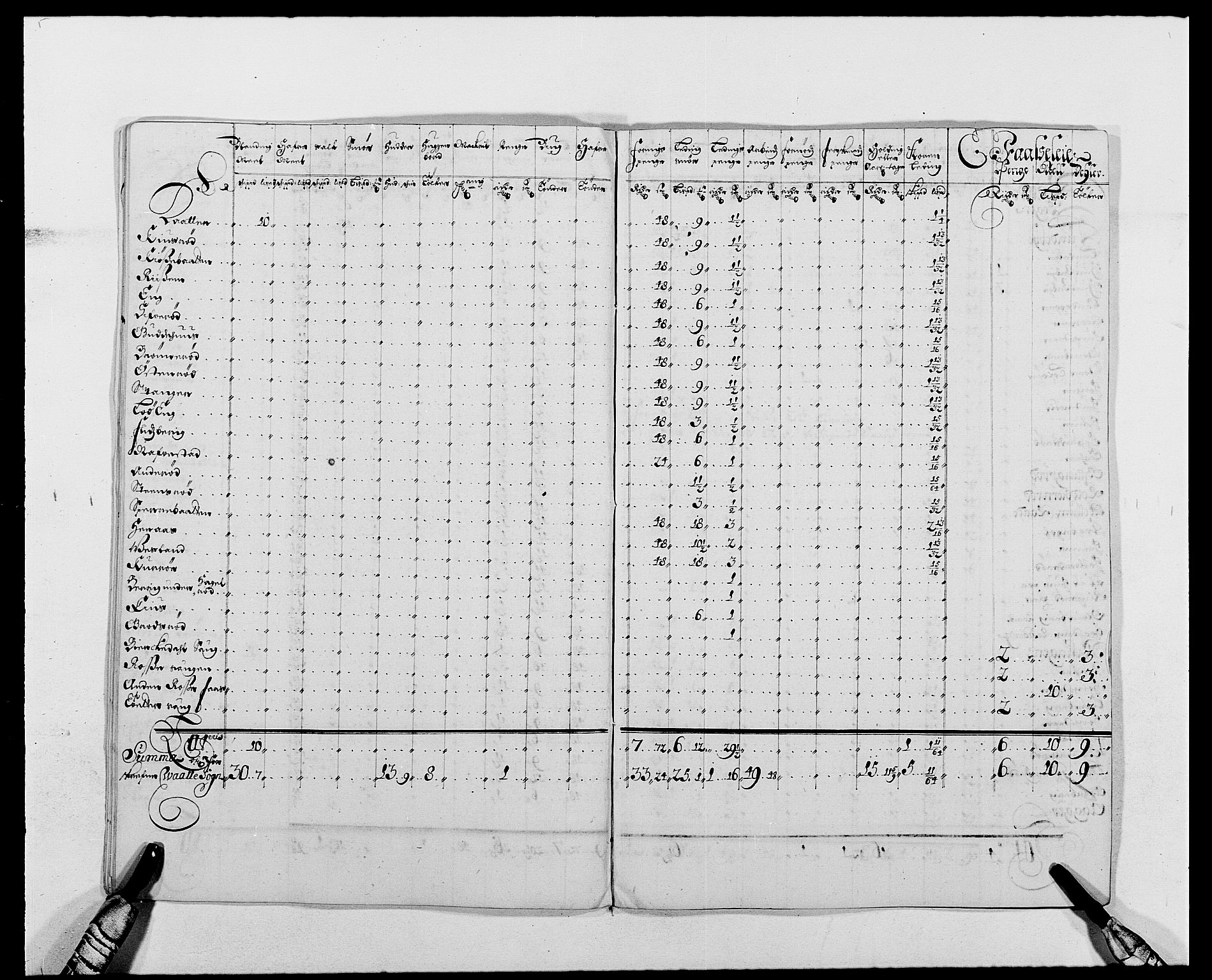 Rentekammeret inntil 1814, Reviderte regnskaper, Fogderegnskap, RA/EA-4092/R02/L0106: Fogderegnskap Moss og Verne kloster, 1688-1691, s. 299