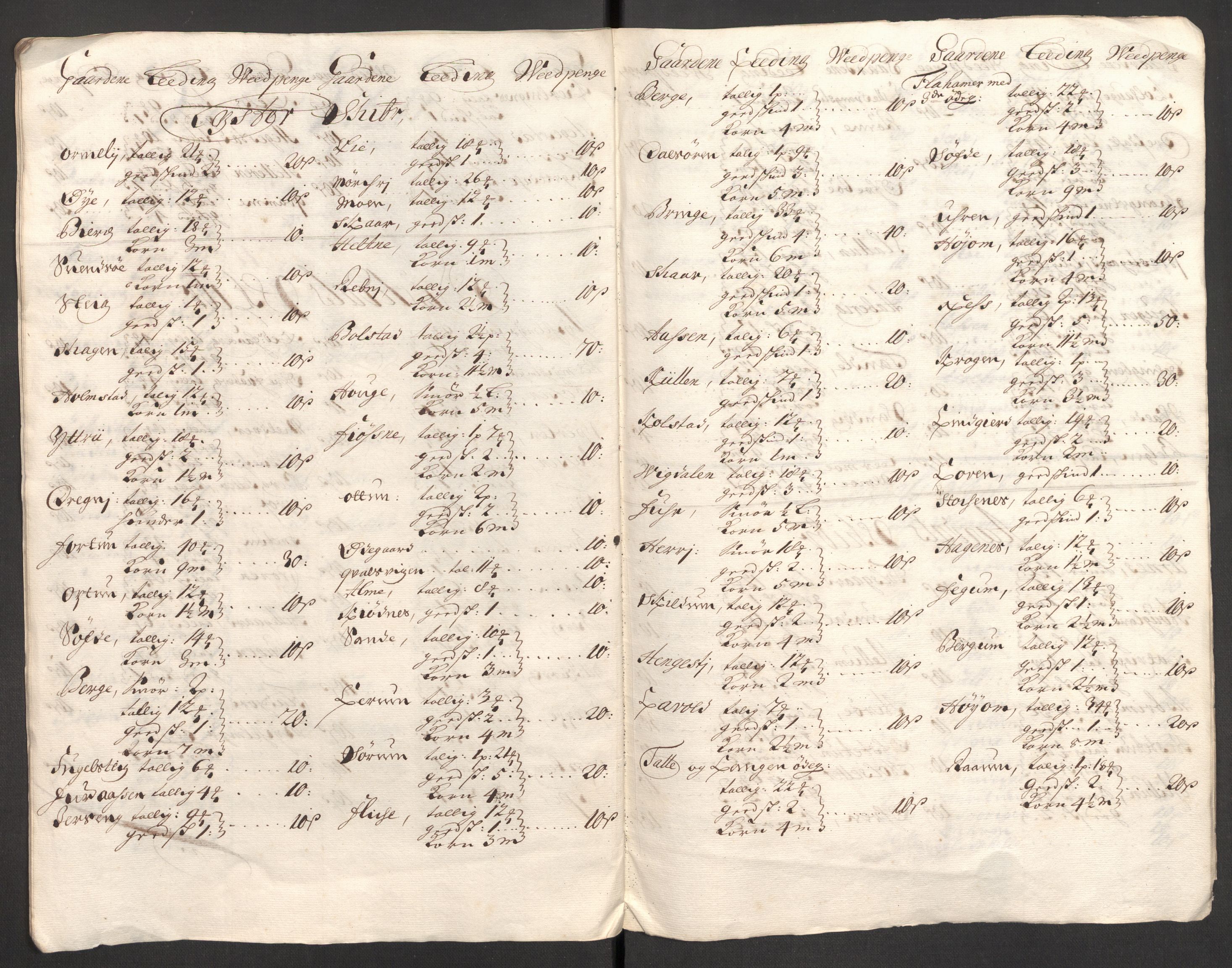 Rentekammeret inntil 1814, Reviderte regnskaper, Fogderegnskap, AV/RA-EA-4092/R52/L3311: Fogderegnskap Sogn, 1700-1701, s. 386