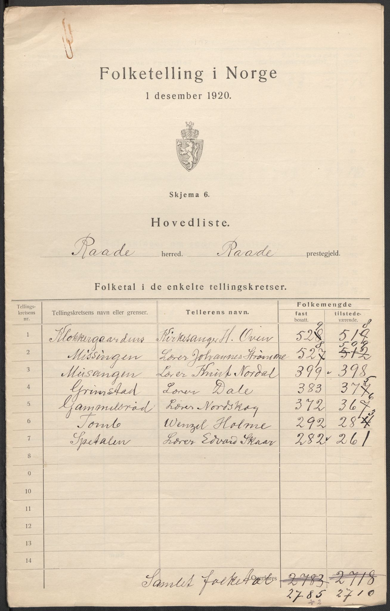 SAO, Folketelling 1920 for 0135 Råde herred, 1920, s. 10
