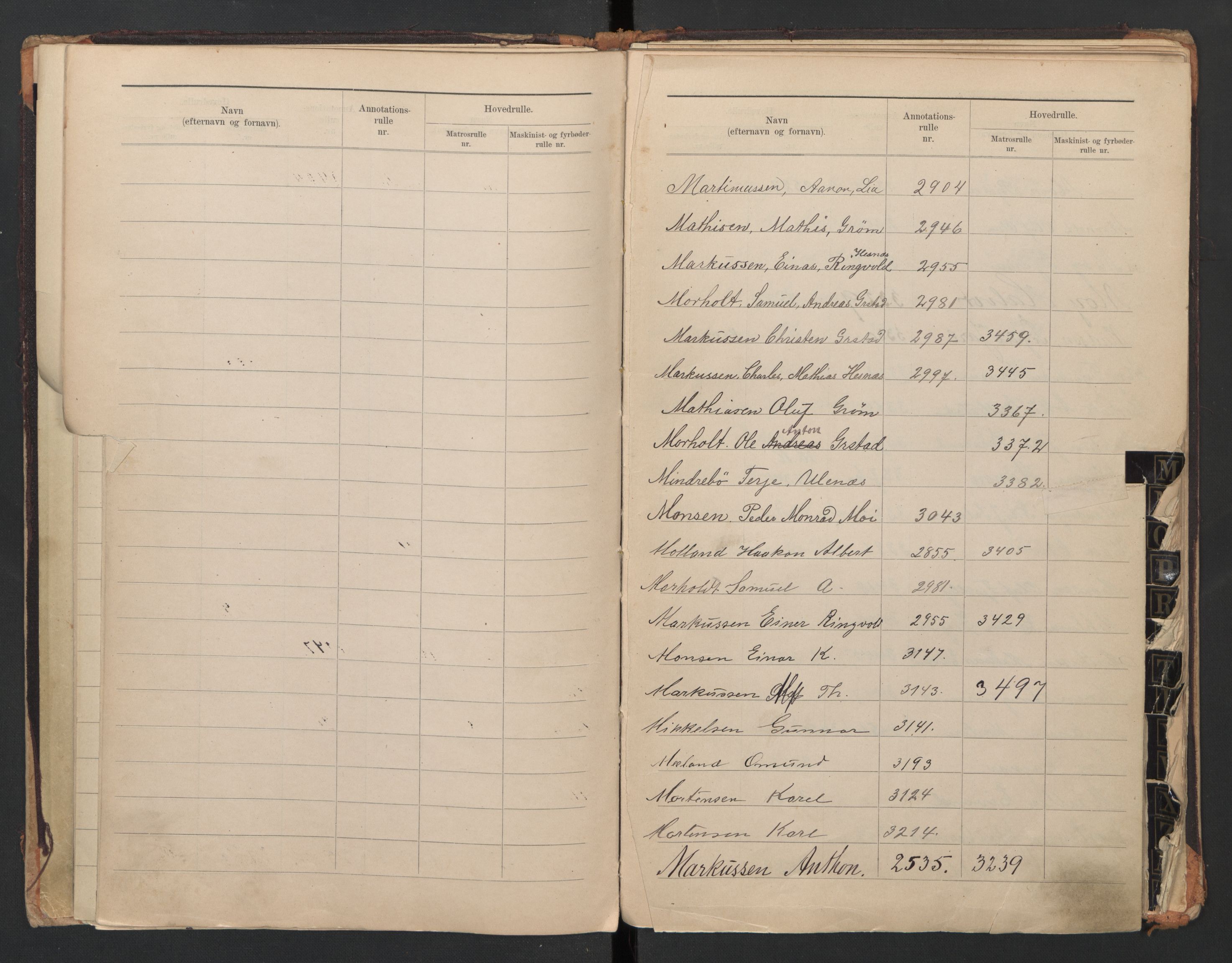 Grimstad mønstringskrets, AV/SAK-2031-0013/F/Fb/L0015/0004: Register til hovedruller og patenter, V-28 / Register til annotasjonsrulle og hovedrulle A og B, 1870-1948, s. 43