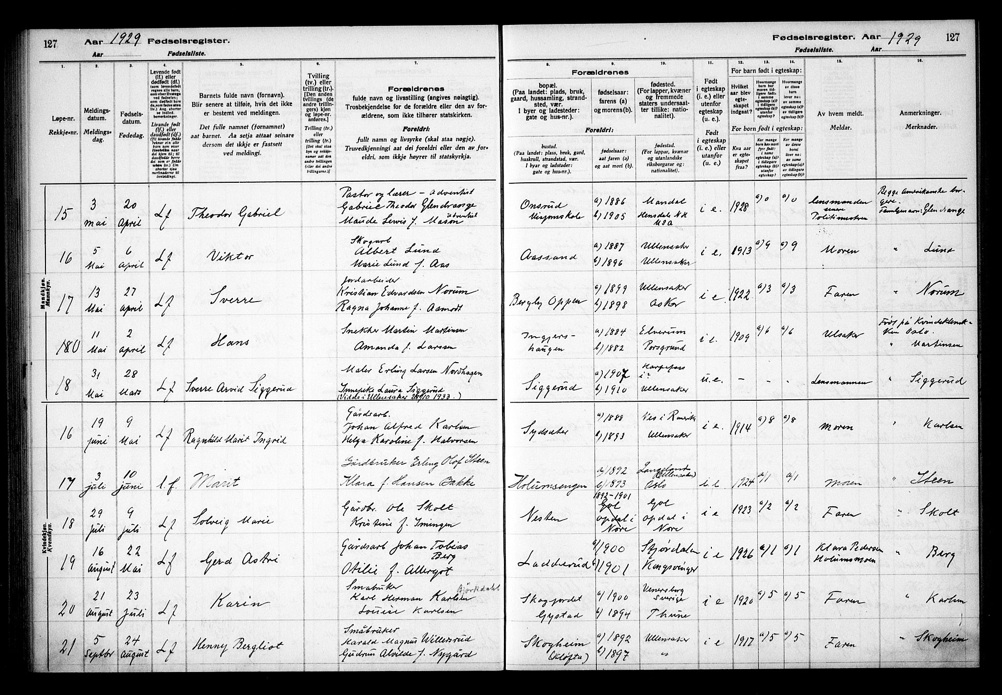 Ullensaker prestekontor Kirkebøker, AV/SAO-A-10236a/J/Ja/L0001: Fødselsregister nr. I 1, 1916-1938, s. 127