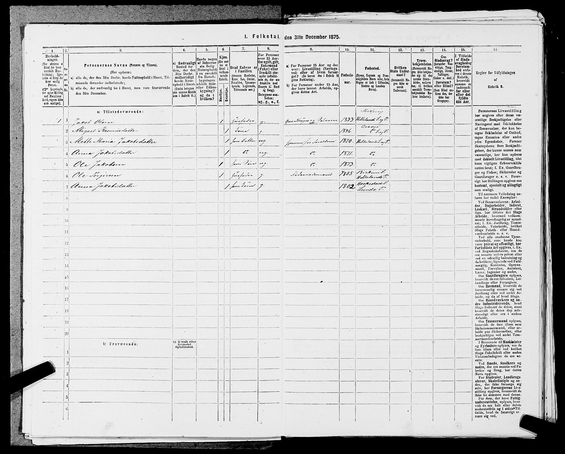 SAST, Folketelling 1875 for 1115P Helleland prestegjeld, 1875, s. 426