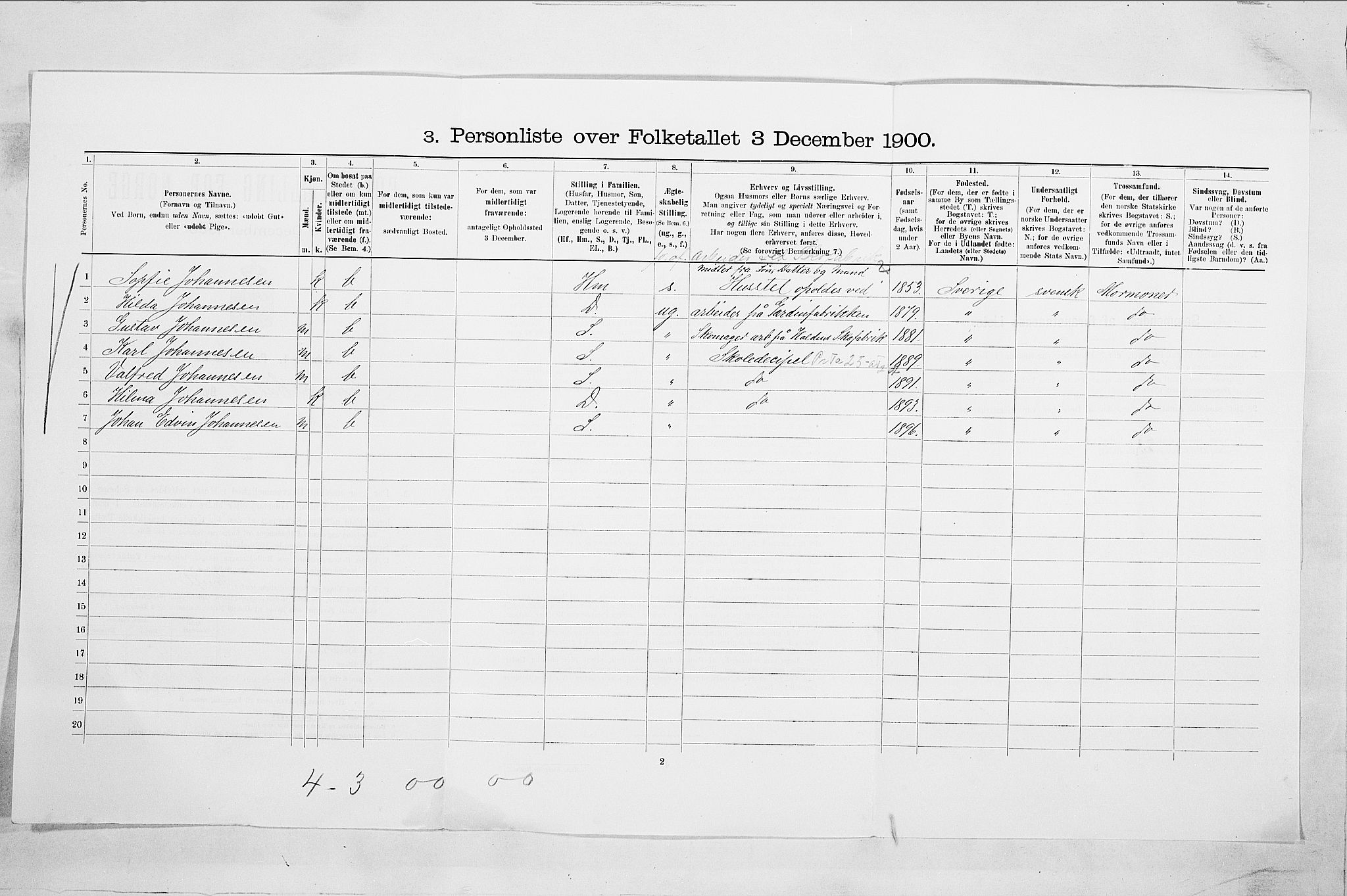 SAO, Folketelling 1900 for 0101 Fredrikshald kjøpstad, 1900