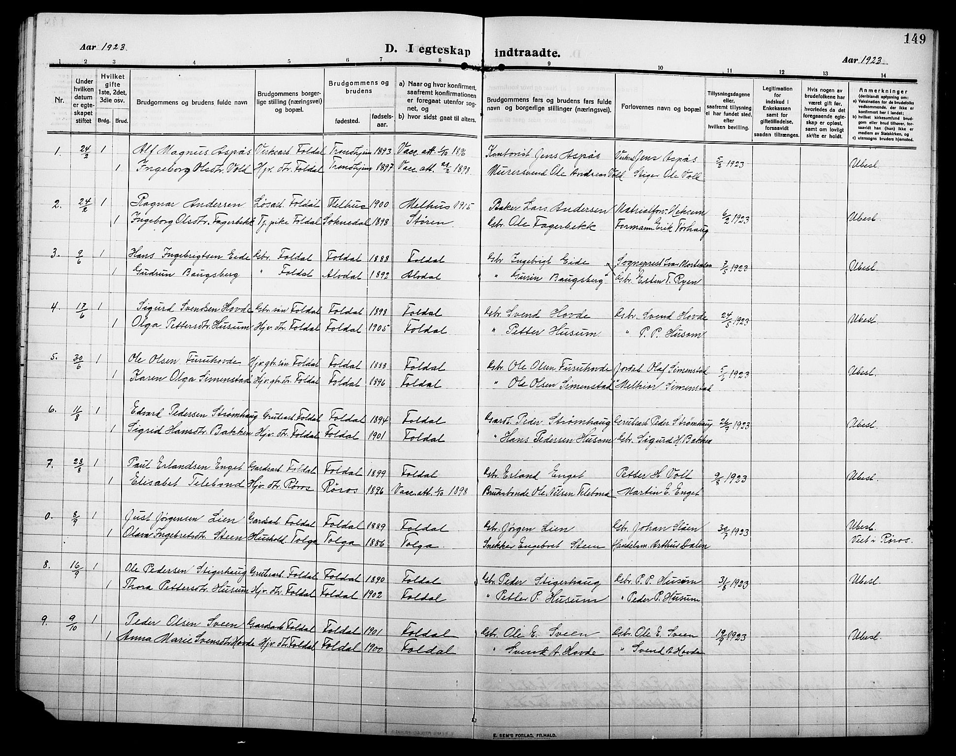 Alvdal prestekontor, AV/SAH-PREST-060/H/Ha/Hab/L0006: Klokkerbok nr. 6, 1910-1924, s. 149