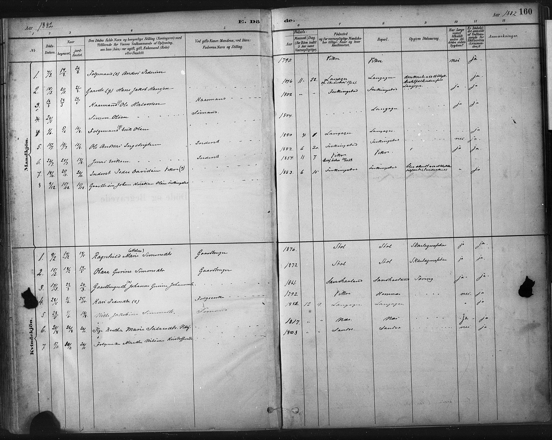 Skudenes sokneprestkontor, SAST/A -101849/H/Ha/Haa/L0010: Ministerialbok nr. A 7, 1882-1912, s. 160