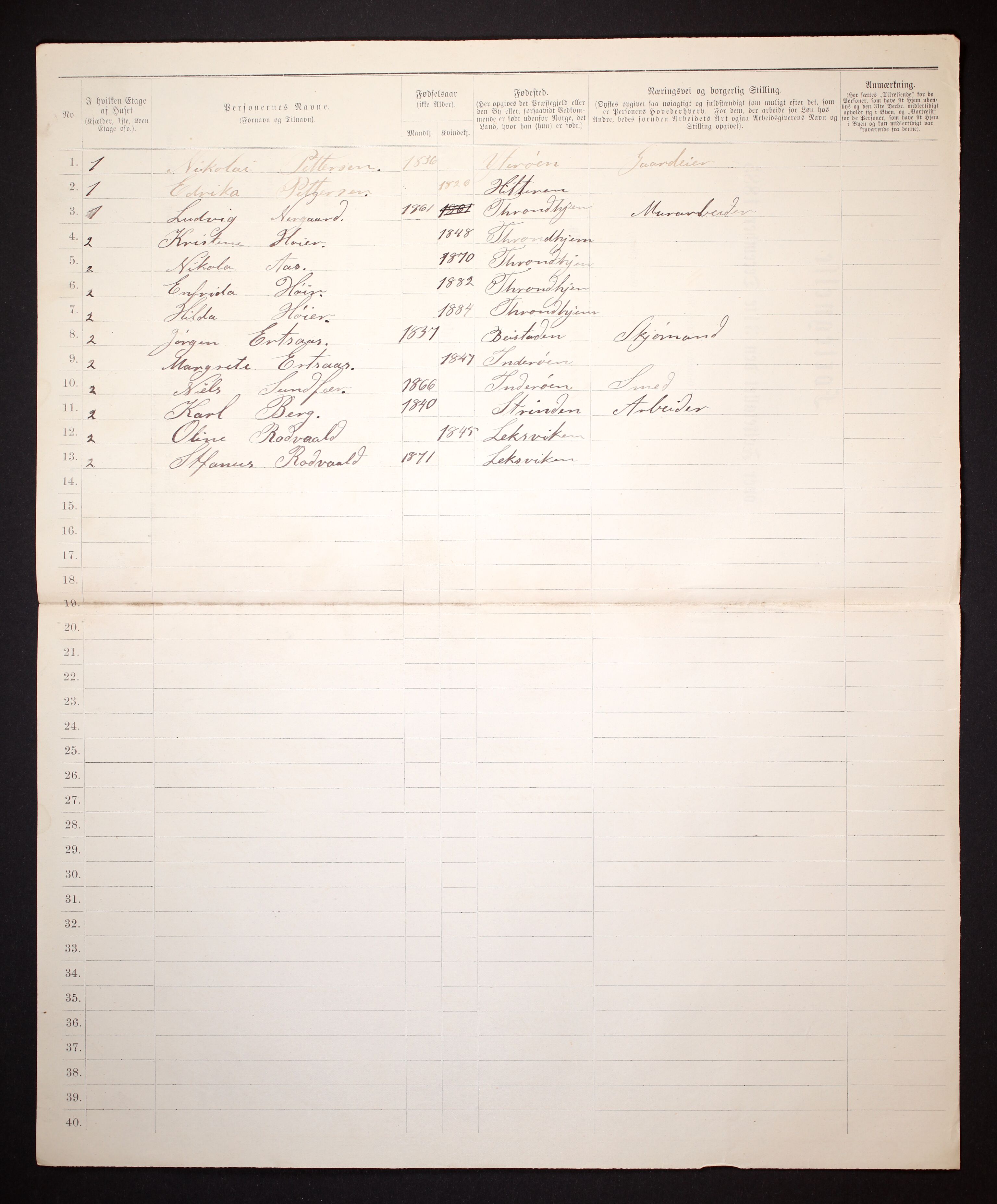 SAT, Folketelling 1885 for 1601 Trondheim kjøpstad, 1885, s. 1770