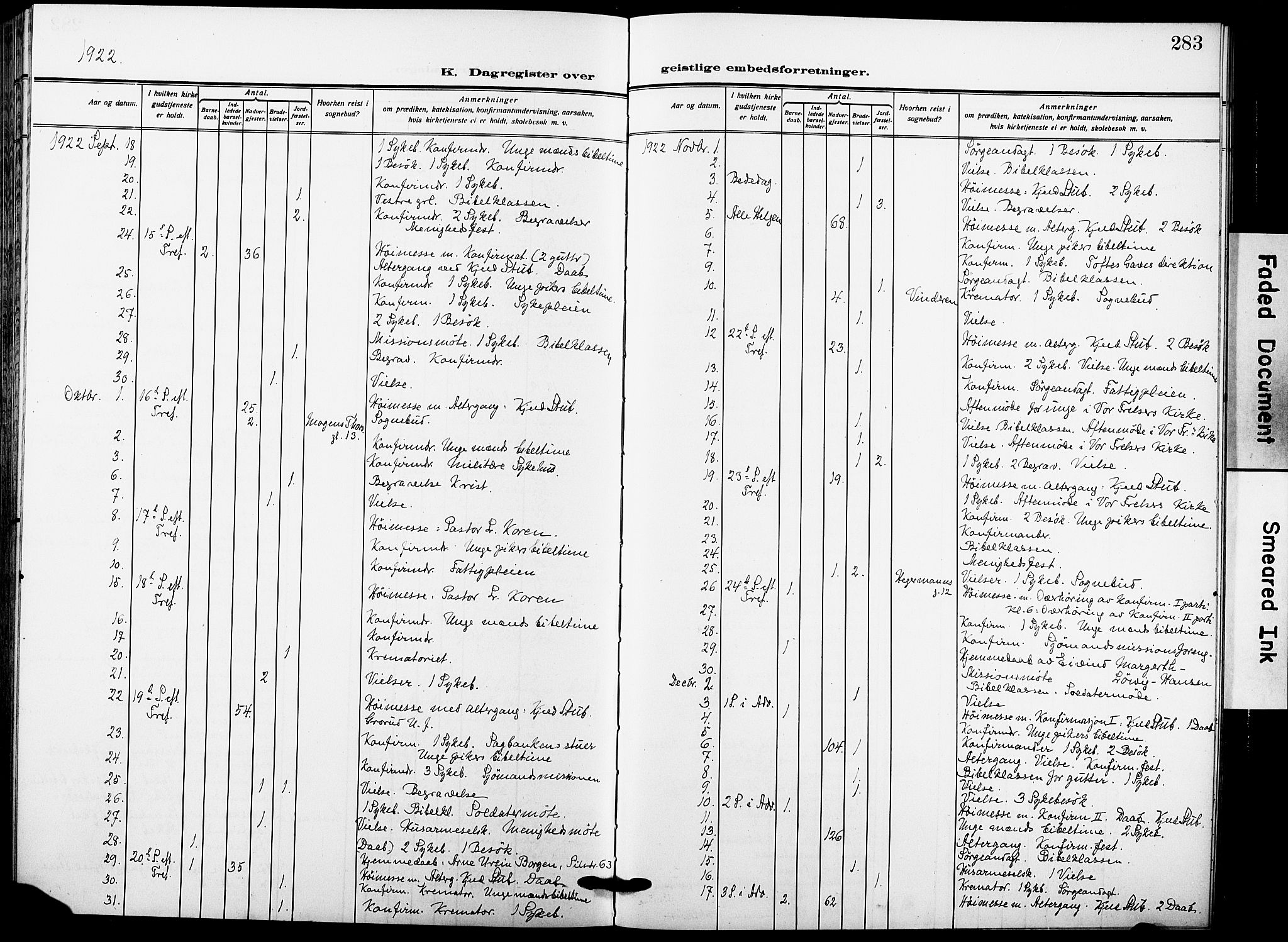 Garnisonsmenigheten Kirkebøker, AV/SAO-A-10846/F/Fa/L0016: Ministerialbok nr. 16, 1922-1930, s. 283