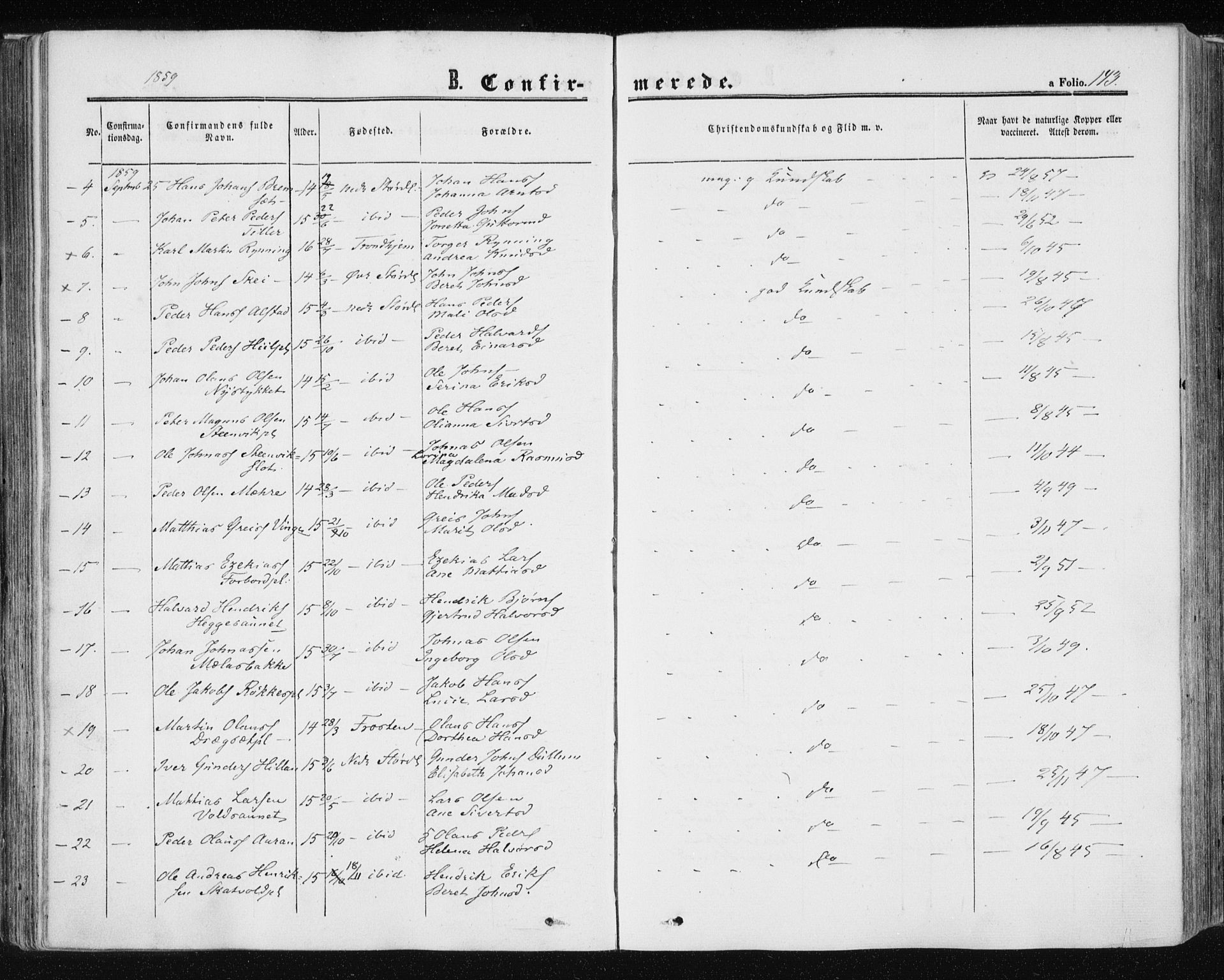 Ministerialprotokoller, klokkerbøker og fødselsregistre - Nord-Trøndelag, AV/SAT-A-1458/709/L0075: Ministerialbok nr. 709A15, 1859-1870, s. 143