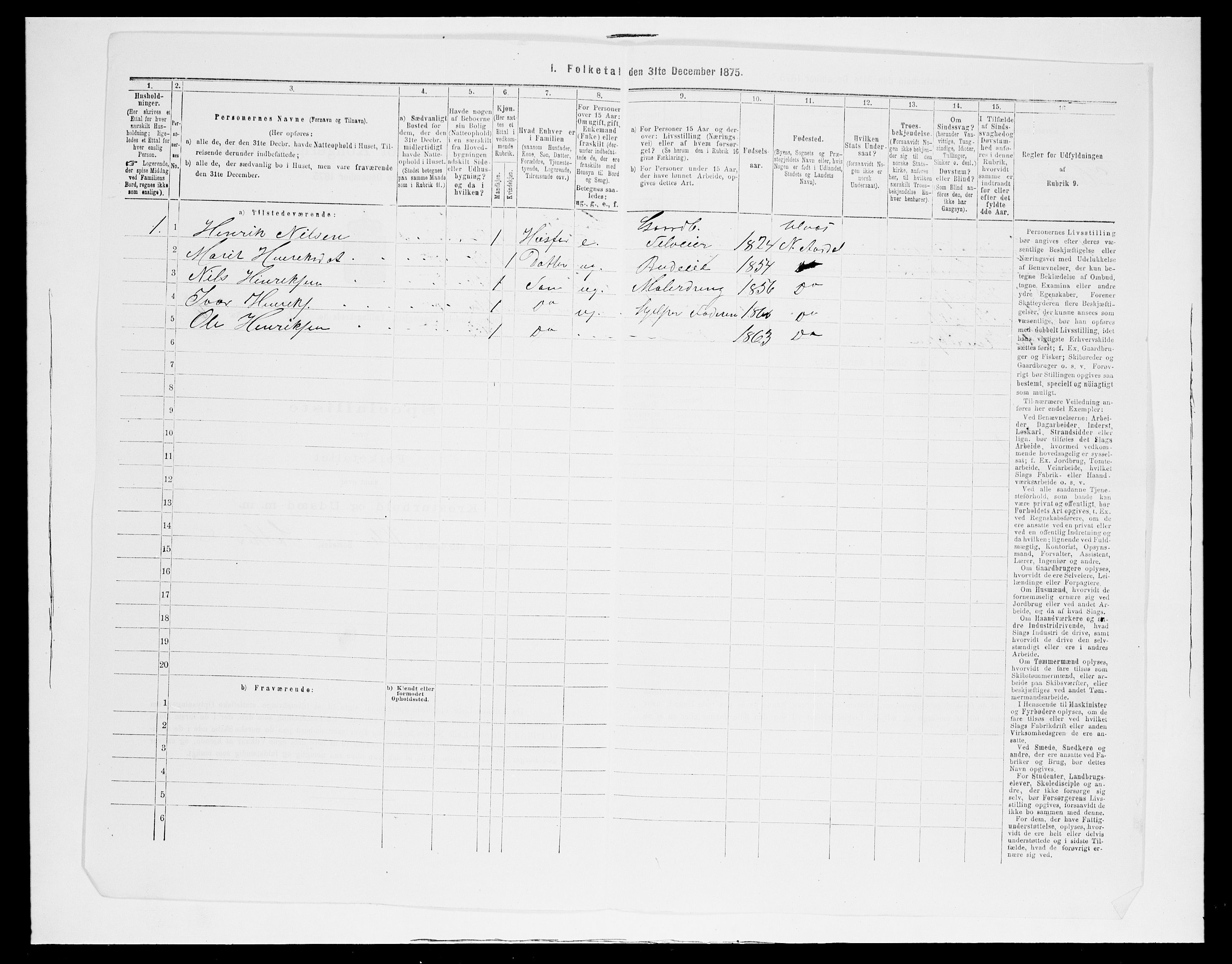 SAH, Folketelling 1875 for 0542P Nord-Aurdal prestegjeld, 1875, s. 883
