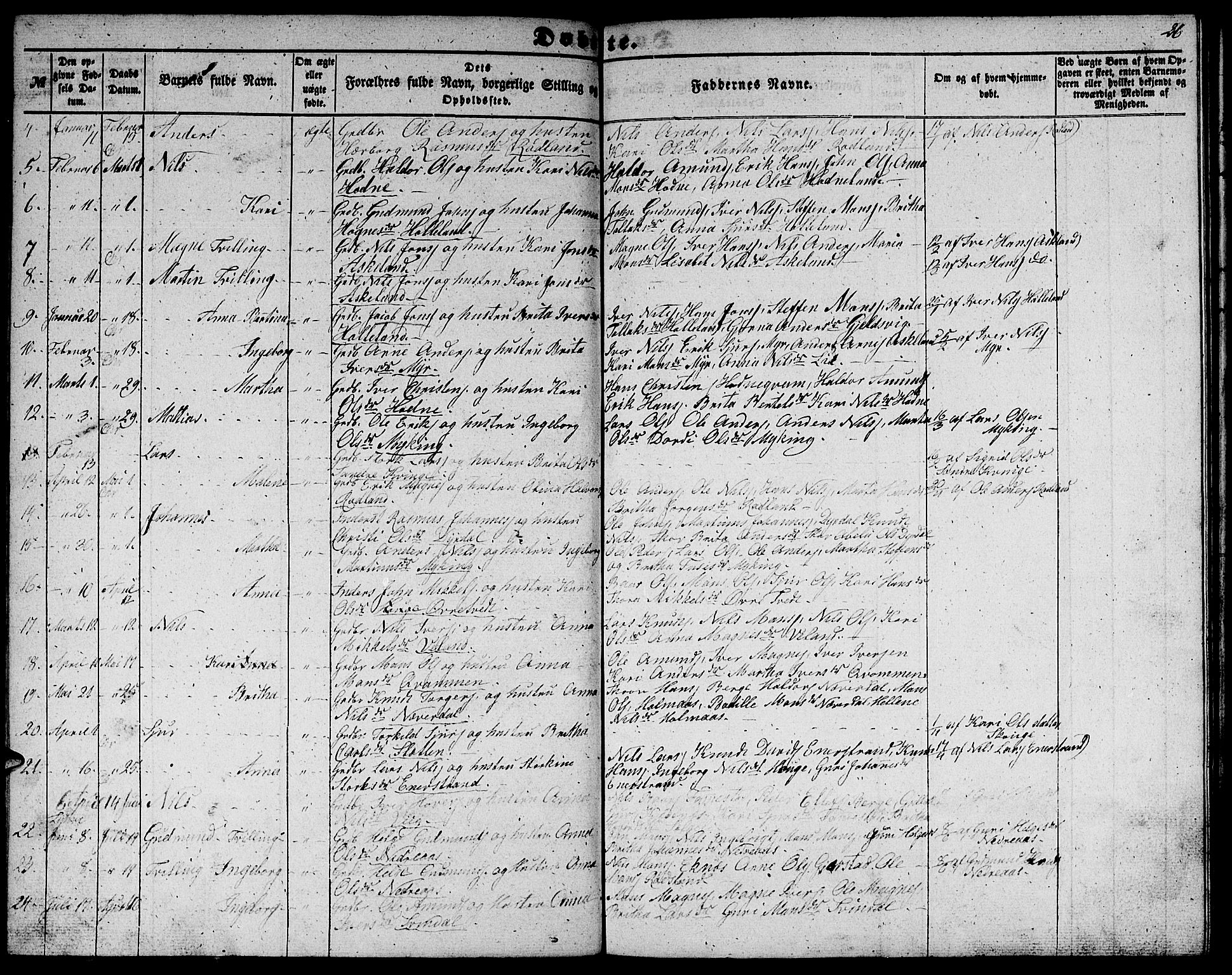 Lindås Sokneprestembete, AV/SAB-A-76701/H/Hab/Habe/L0001: Klokkerbok nr. E 1, 1852-1867, s. 26