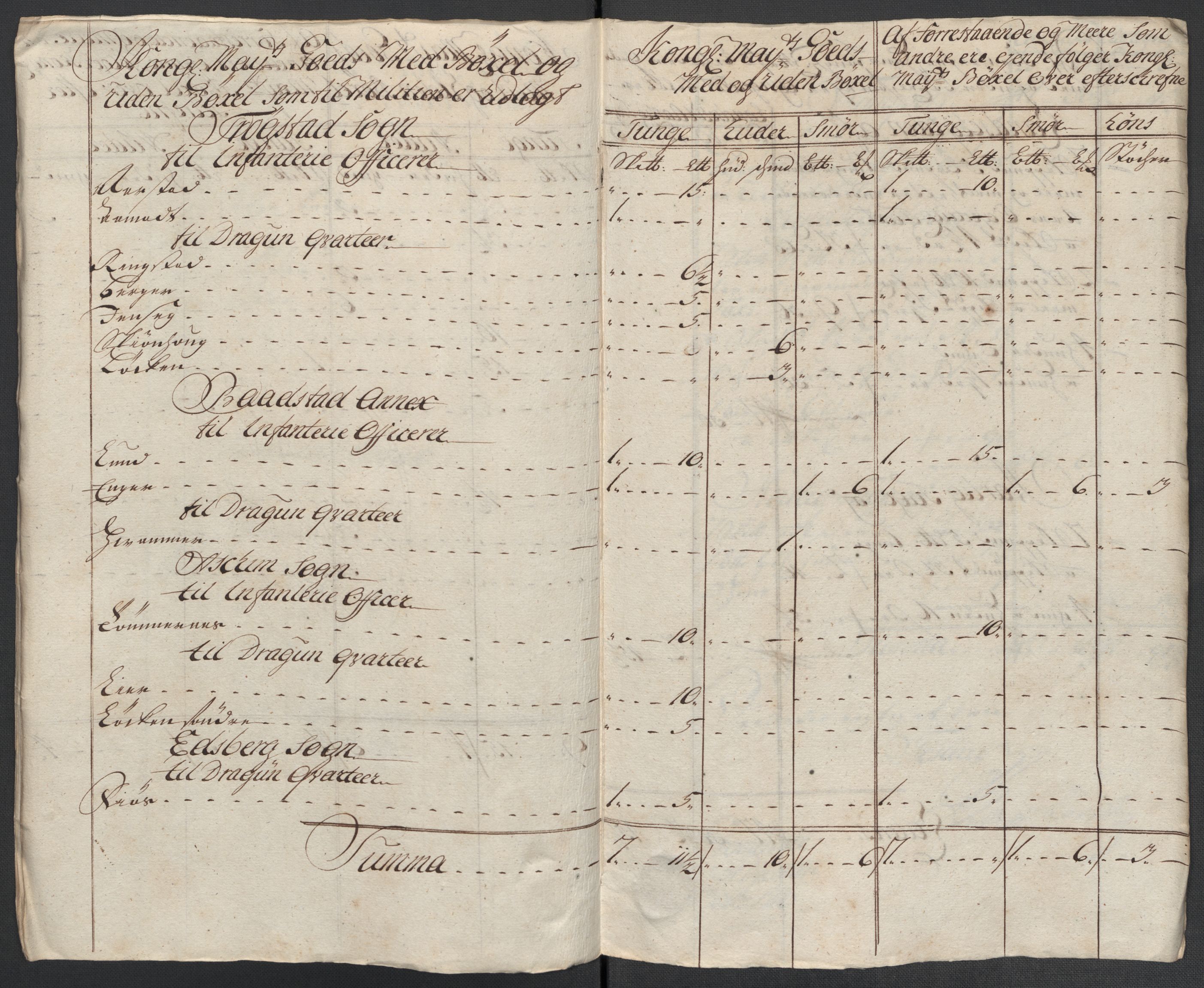 Rentekammeret inntil 1814, Reviderte regnskaper, Fogderegnskap, AV/RA-EA-4092/R07/L0311: Fogderegnskap Rakkestad, Heggen og Frøland, 1716, s. 253