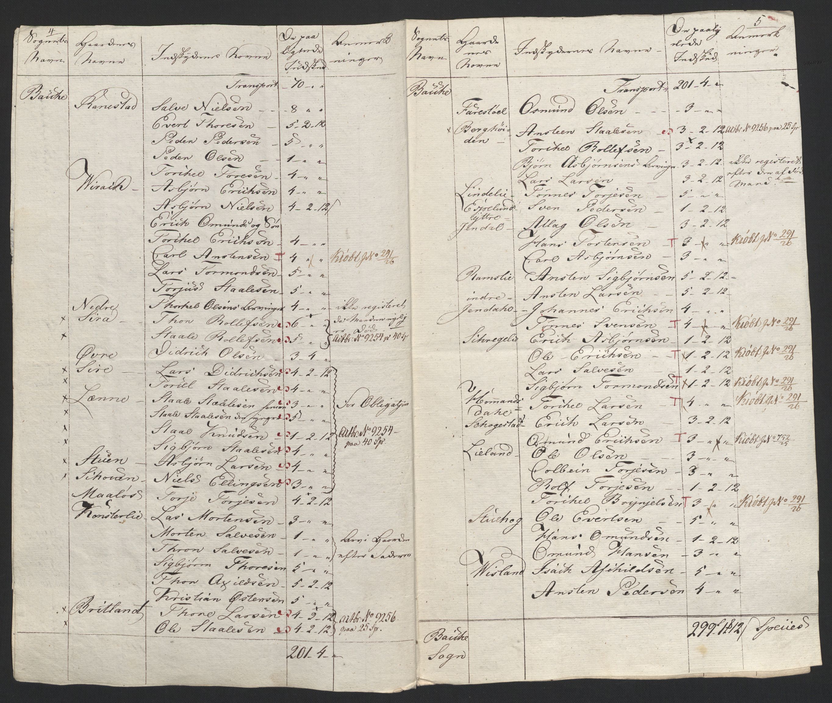 Sølvskatten 1816, NOBA/SOLVSKATTEN/A/L0035: Bind 37: Jæren og Dalane fogderi, 1816-1825, s. 45
