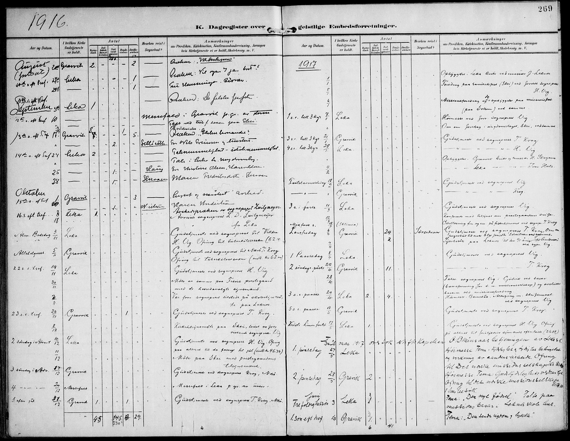 Ministerialprotokoller, klokkerbøker og fødselsregistre - Nord-Trøndelag, AV/SAT-A-1458/788/L0698: Ministerialbok nr. 788A05, 1902-1921, s. 269