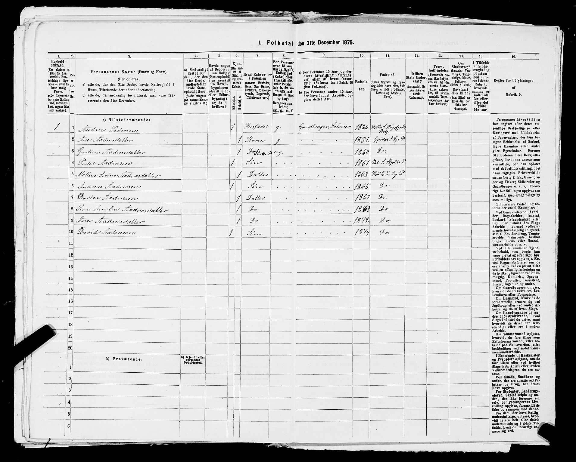 SAST, Folketelling 1875 for 1123L Høyland prestegjeld, Høyland sokn, 1875, s. 1213