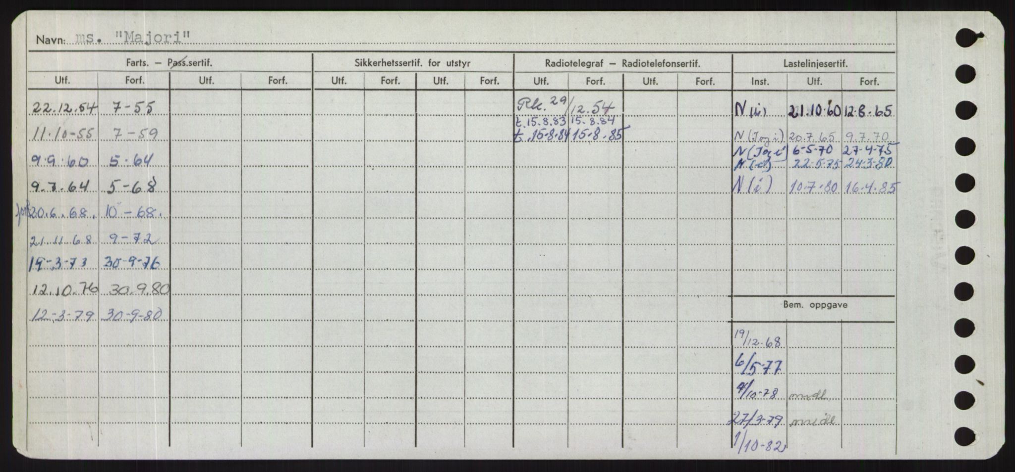Sjøfartsdirektoratet med forløpere, Skipsmålingen, AV/RA-S-1627/H/Hd/L0024: Fartøy, M-Mim, s. 132