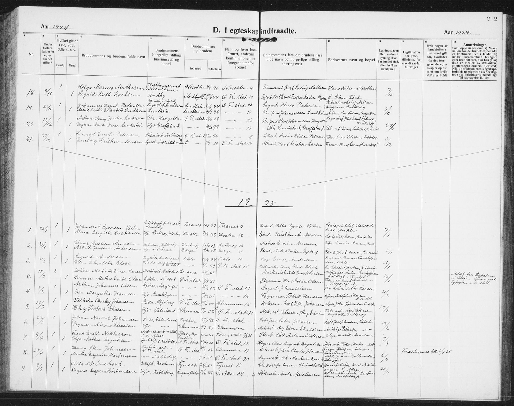 Østre Fredrikstad prestekontor Kirkebøker, SAO/A-10907/G/Ga/L0003: Klokkerbok nr. 3, 1920-1940, s. 212