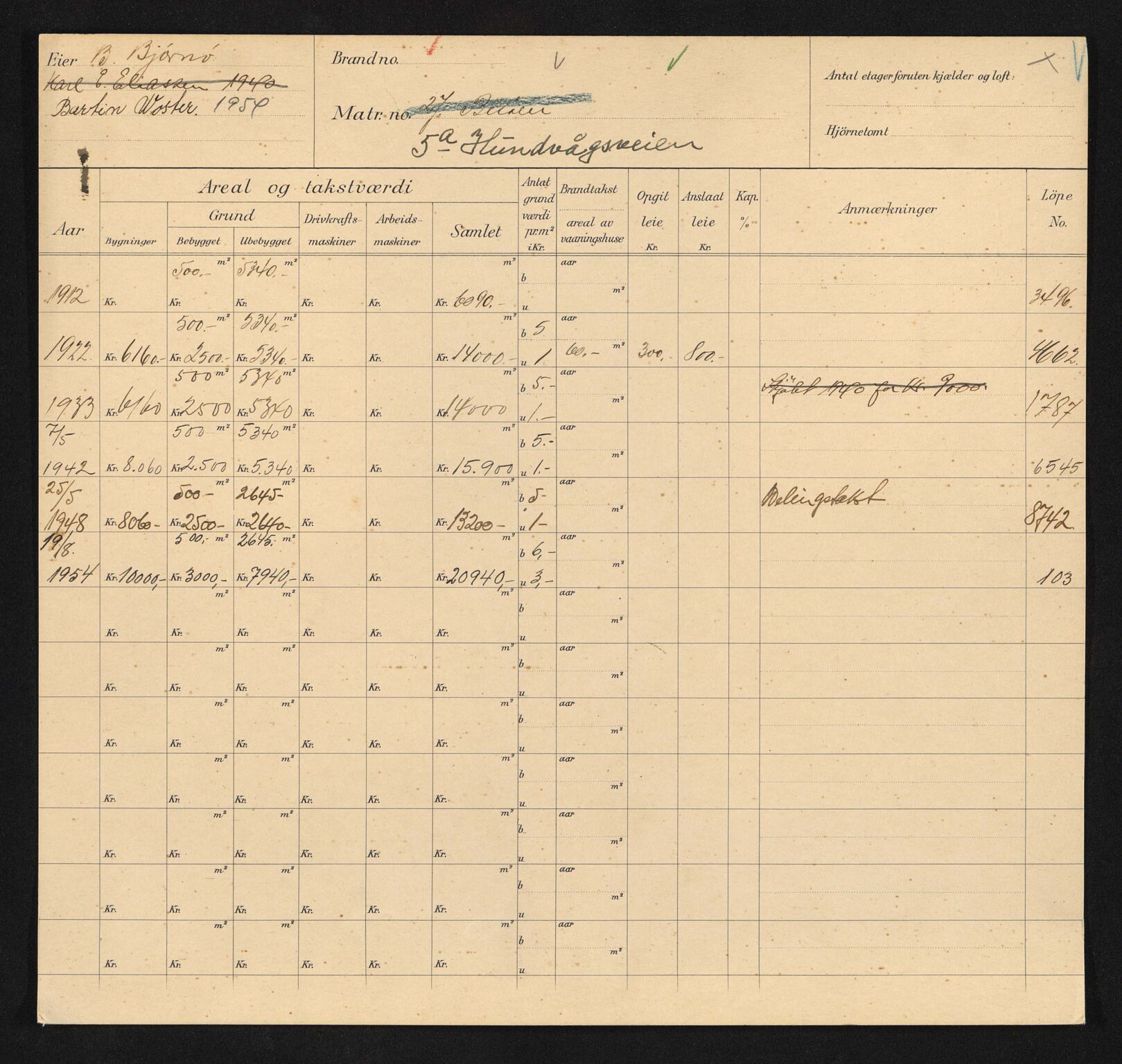 Stavanger kommune. Skattetakstvesenet, BYST/A-0440/F/Fa/Faa/L0019/0006: Skattetakstkort / Hundvågsveien 5a - Høgsfjordgata 11