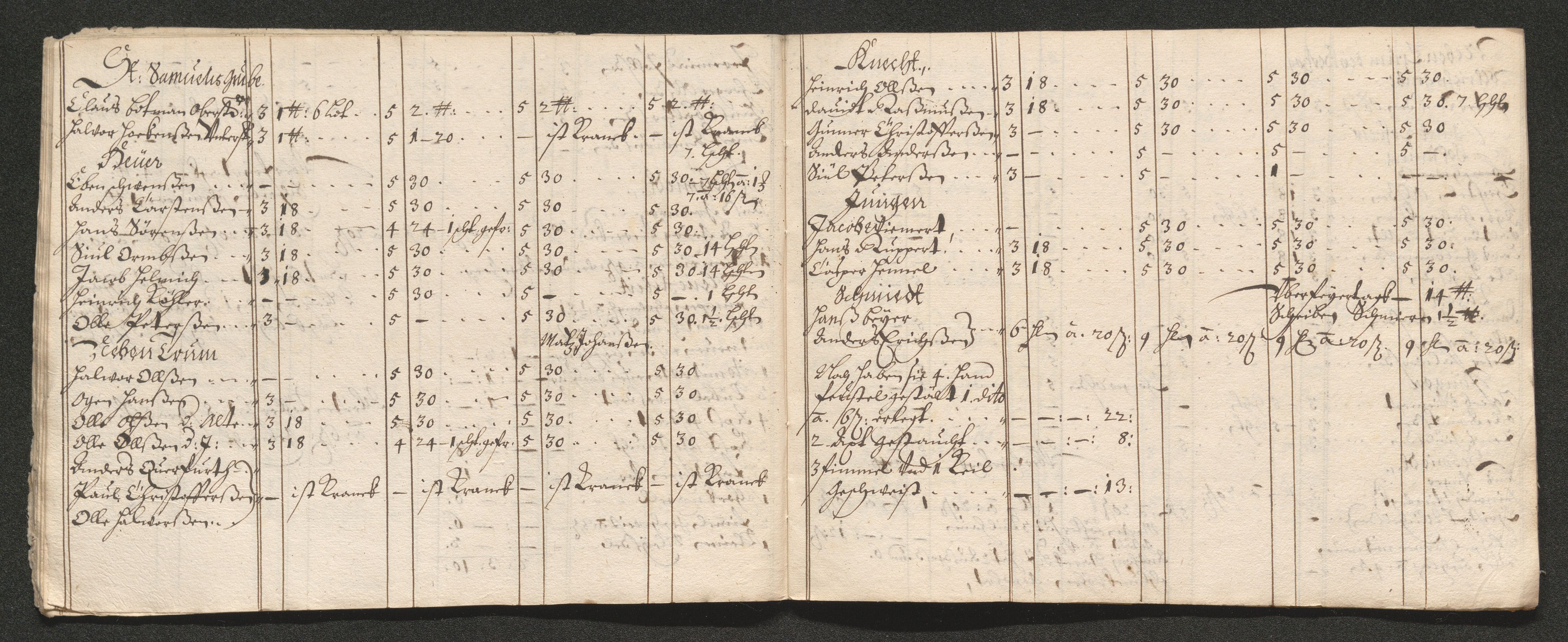 Kongsberg Sølvverk 1623-1816, AV/SAKO-EA-3135/001/D/Dc/Dcd/L0037: Utgiftsregnskap for gruver m.m., 1664-1665, s. 794