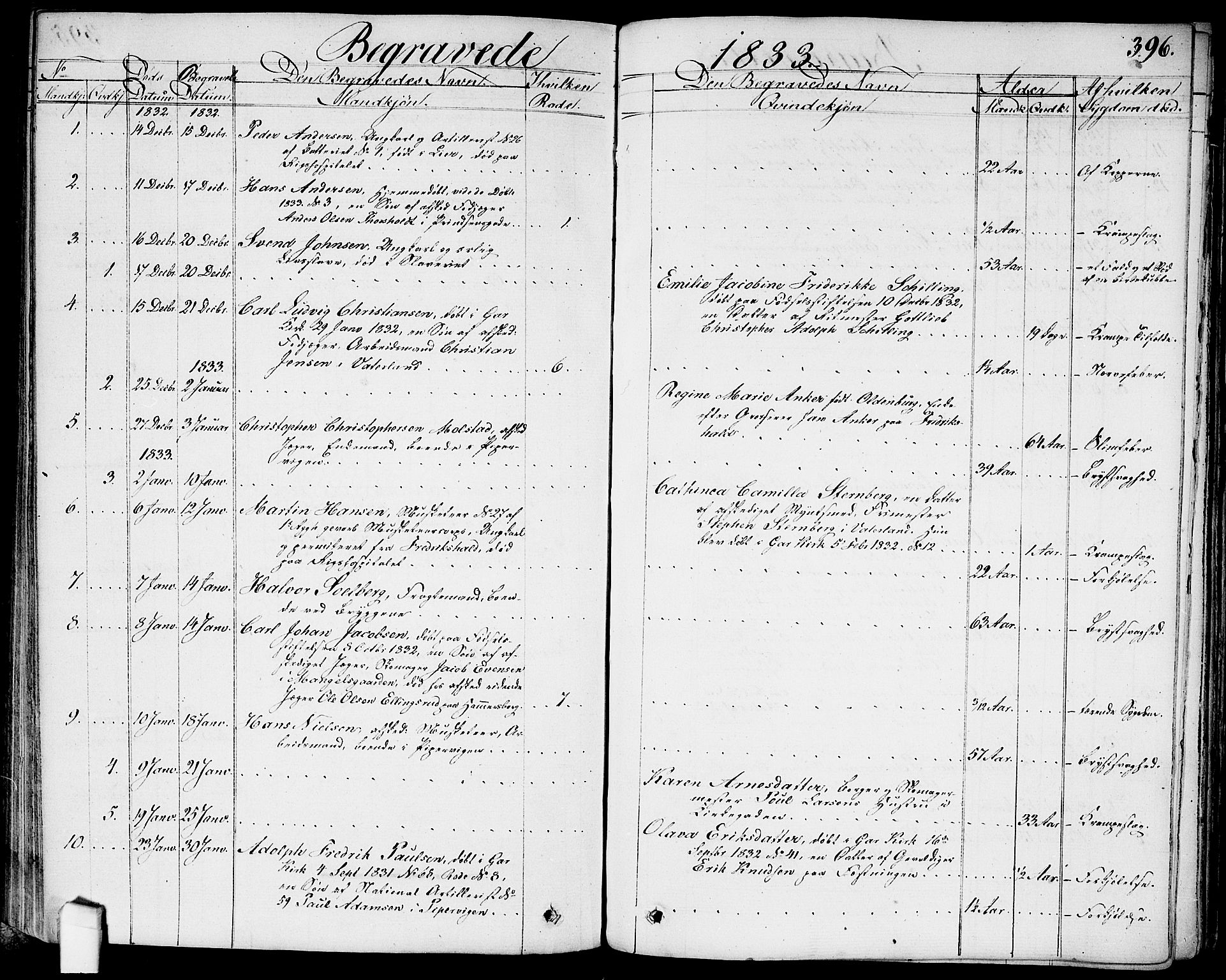 Garnisonsmenigheten Kirkebøker, SAO/A-10846/G/Ga/L0004: Klokkerbok nr. 4, 1828-1840, s. 396