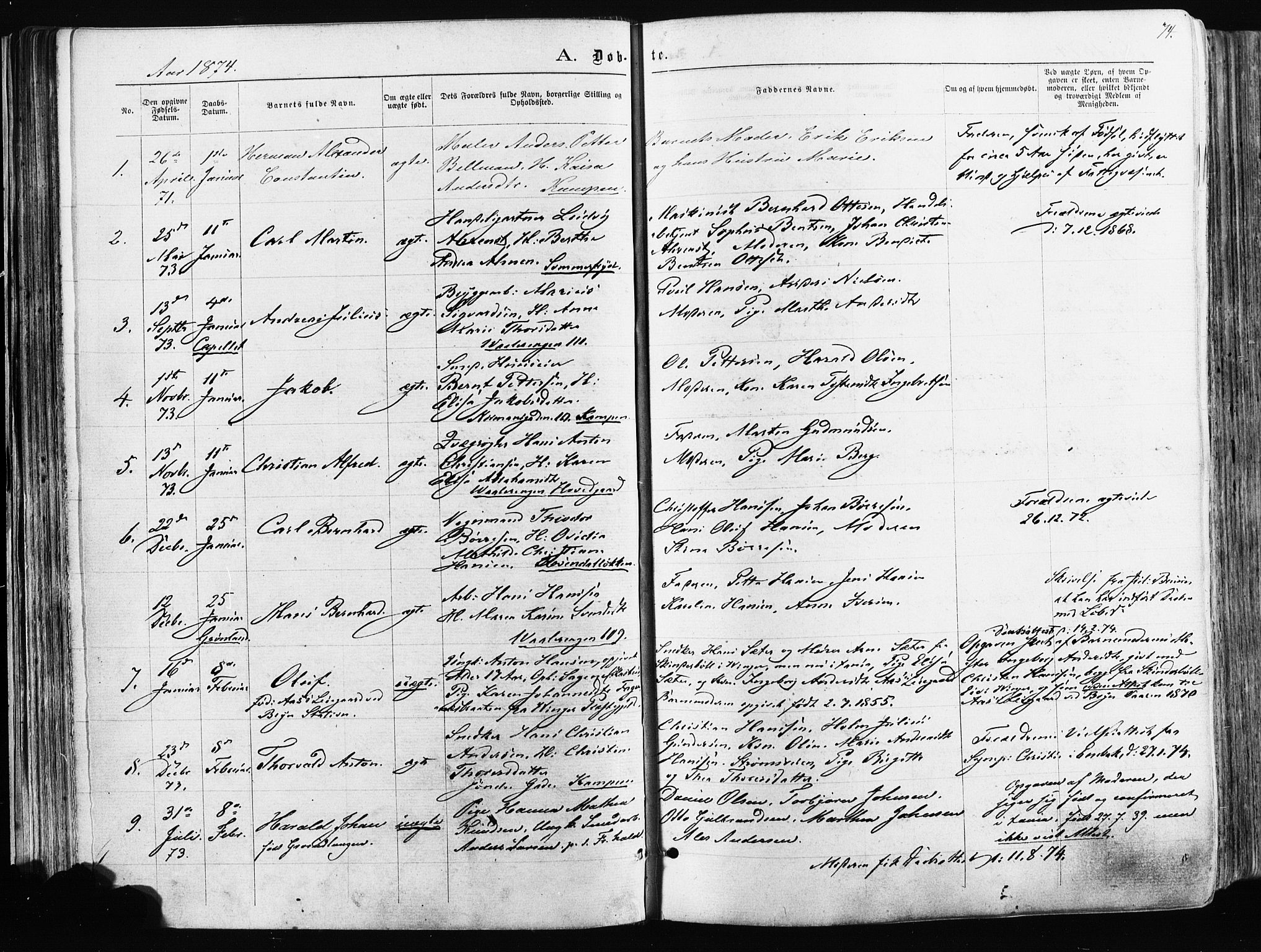 Østre Aker prestekontor Kirkebøker, AV/SAO-A-10840/F/Fa/L0003: Ministerialbok nr. I 3, 1869-1875, s. 74