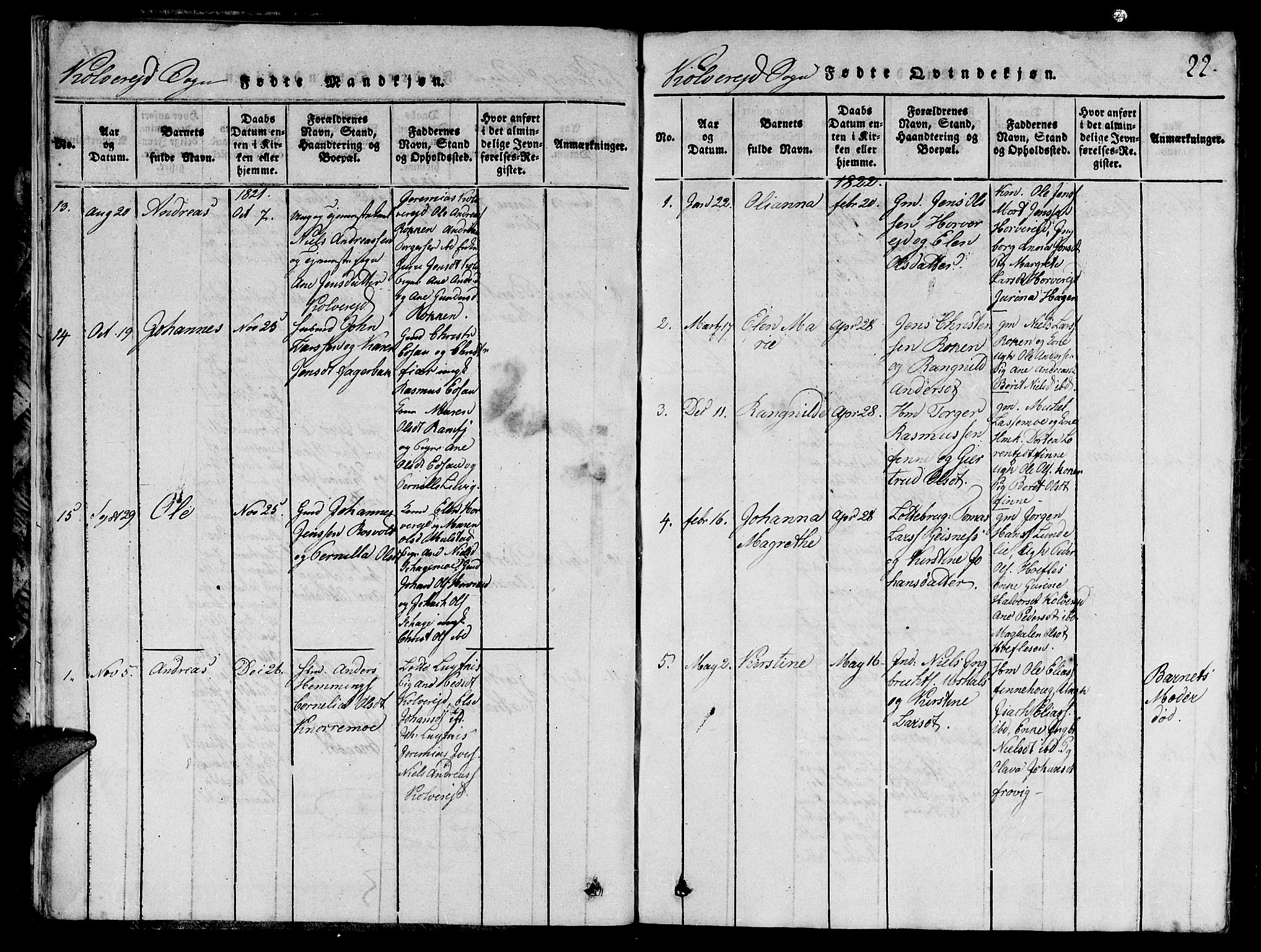 Ministerialprotokoller, klokkerbøker og fødselsregistre - Nord-Trøndelag, SAT/A-1458/780/L0648: Klokkerbok nr. 780C01 /1, 1815-1870, s. 22