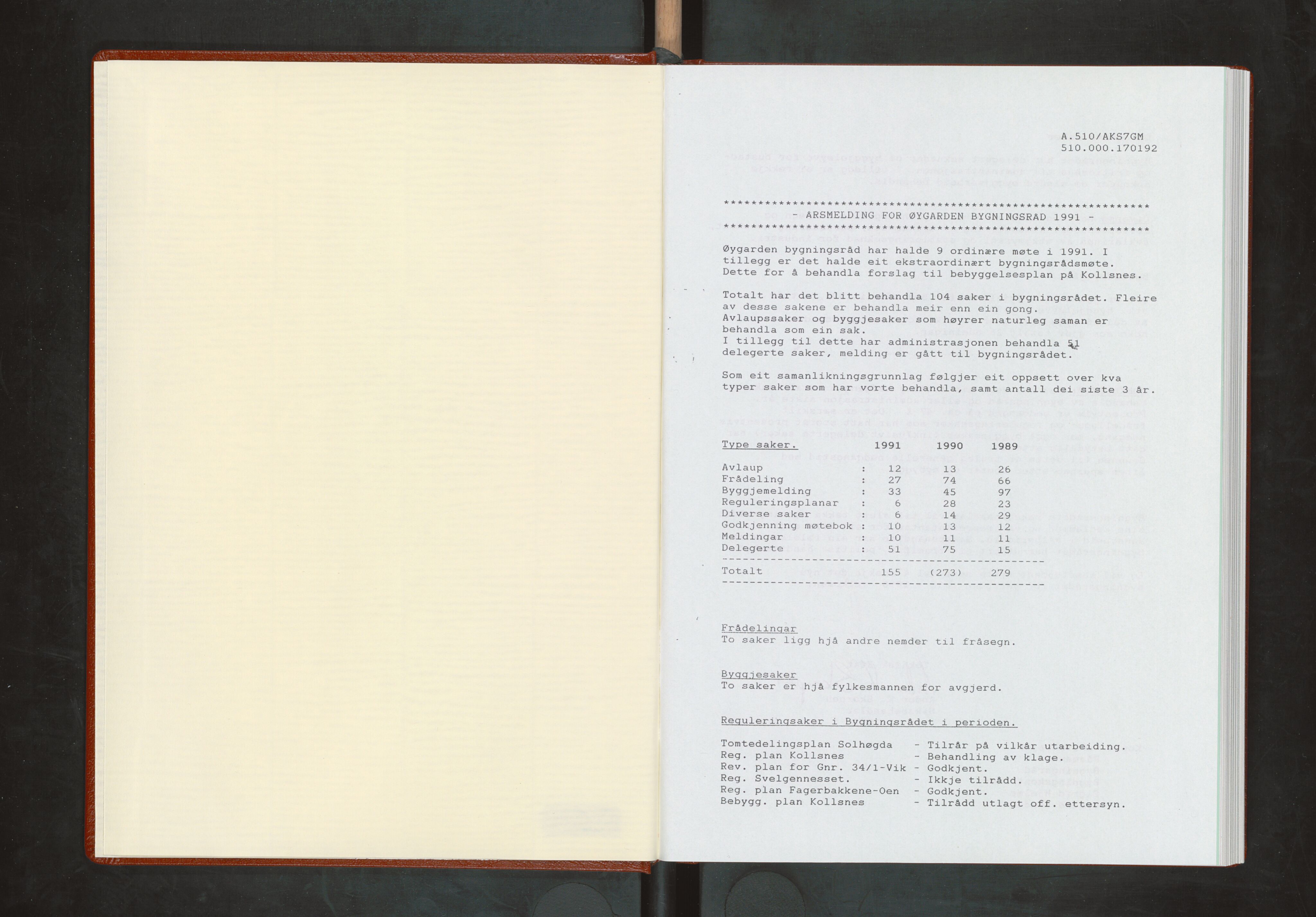 Øygarden kommune. Bygningsrådet, IKAH/1259b-511/A/Aa/L0028: Møtebok for Øygarden bygningsråd, 1991