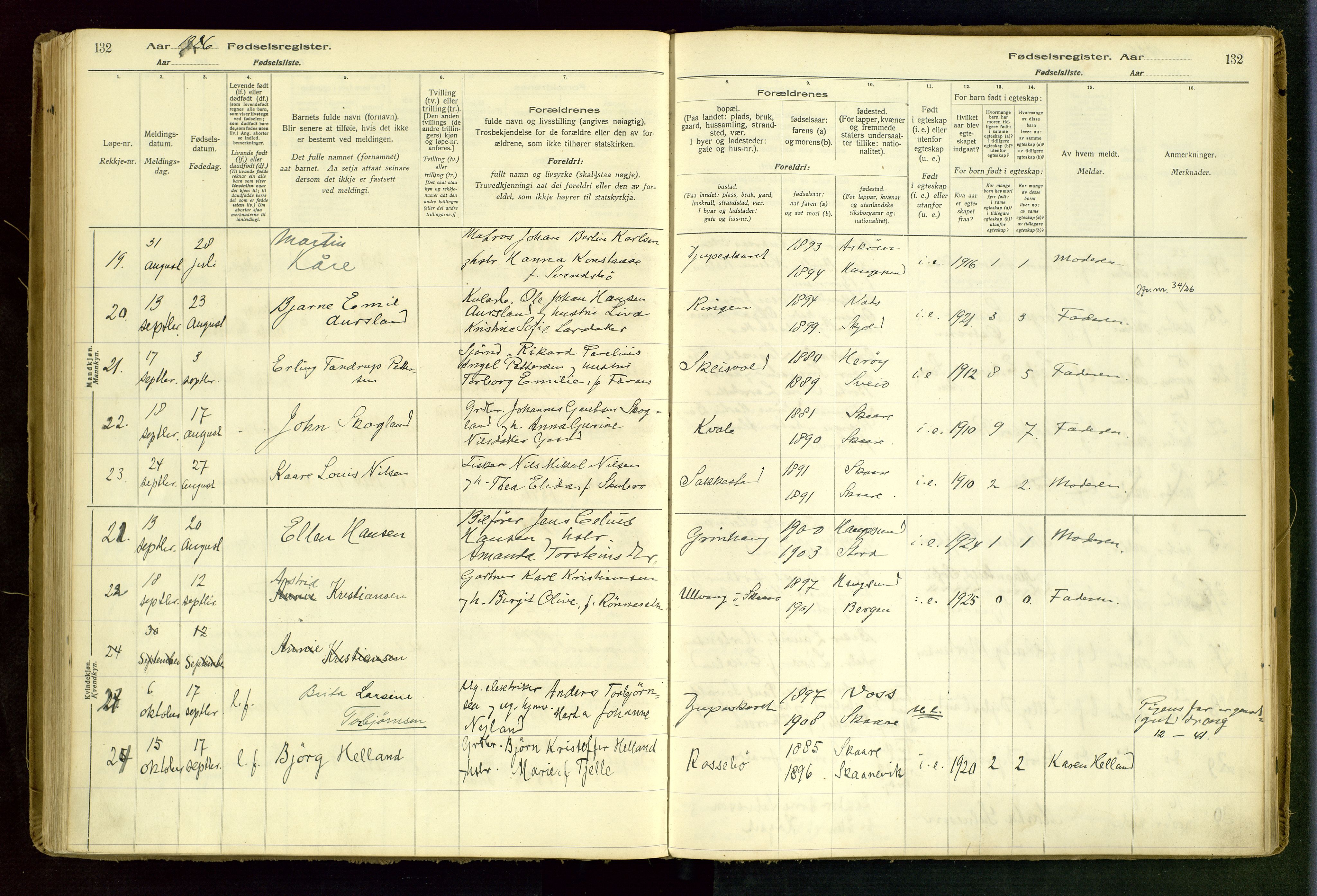 Haugesund sokneprestkontor, AV/SAST-A -101863/I/Id/L0001: Fødselsregister nr. 1, 1916-1935, s. 132