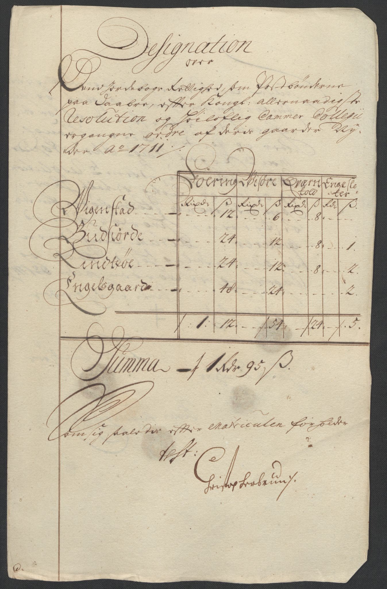 Rentekammeret inntil 1814, Reviderte regnskaper, Fogderegnskap, RA/EA-4092/R17/L1180: Fogderegnskap Gudbrandsdal, 1711, s. 349
