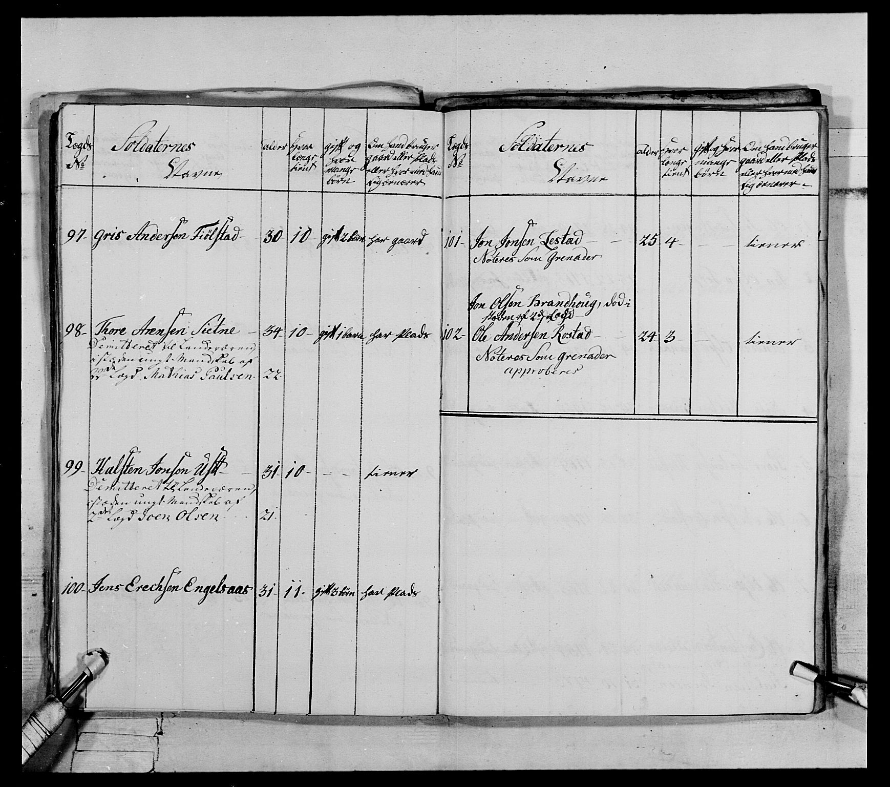 Generalitets- og kommissariatskollegiet, Det kongelige norske kommissariatskollegium, AV/RA-EA-5420/E/Eh/L0072: 1. Trondheimske nasjonale infanteriregiment, 1773, s. 439