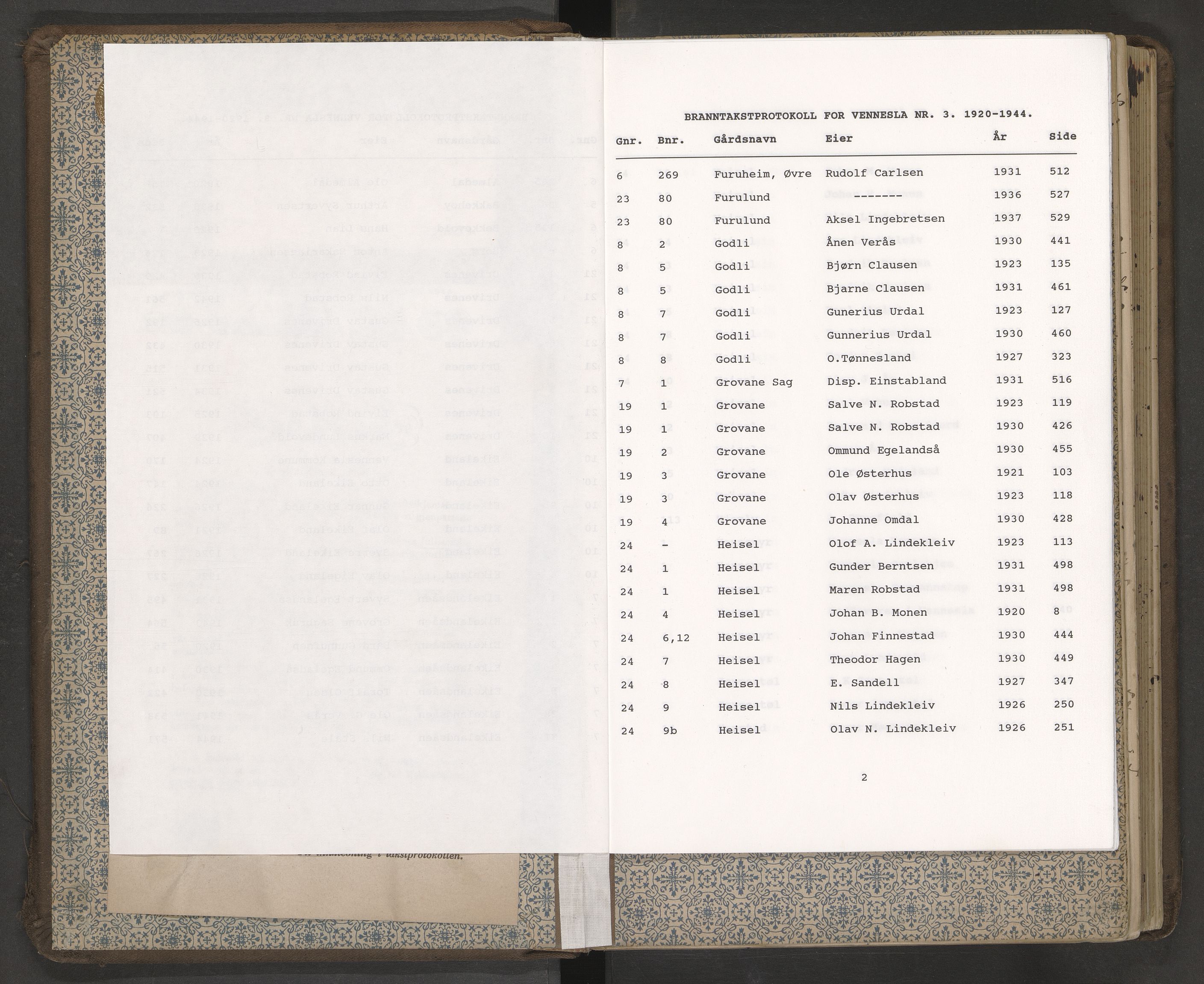 Norges Brannkasse Vennesla, AV/SAK-2241-0055/F/Fa/L0003: Branntakstprotokoll nr. 3 med gårdsnavnregister, 1920-1944