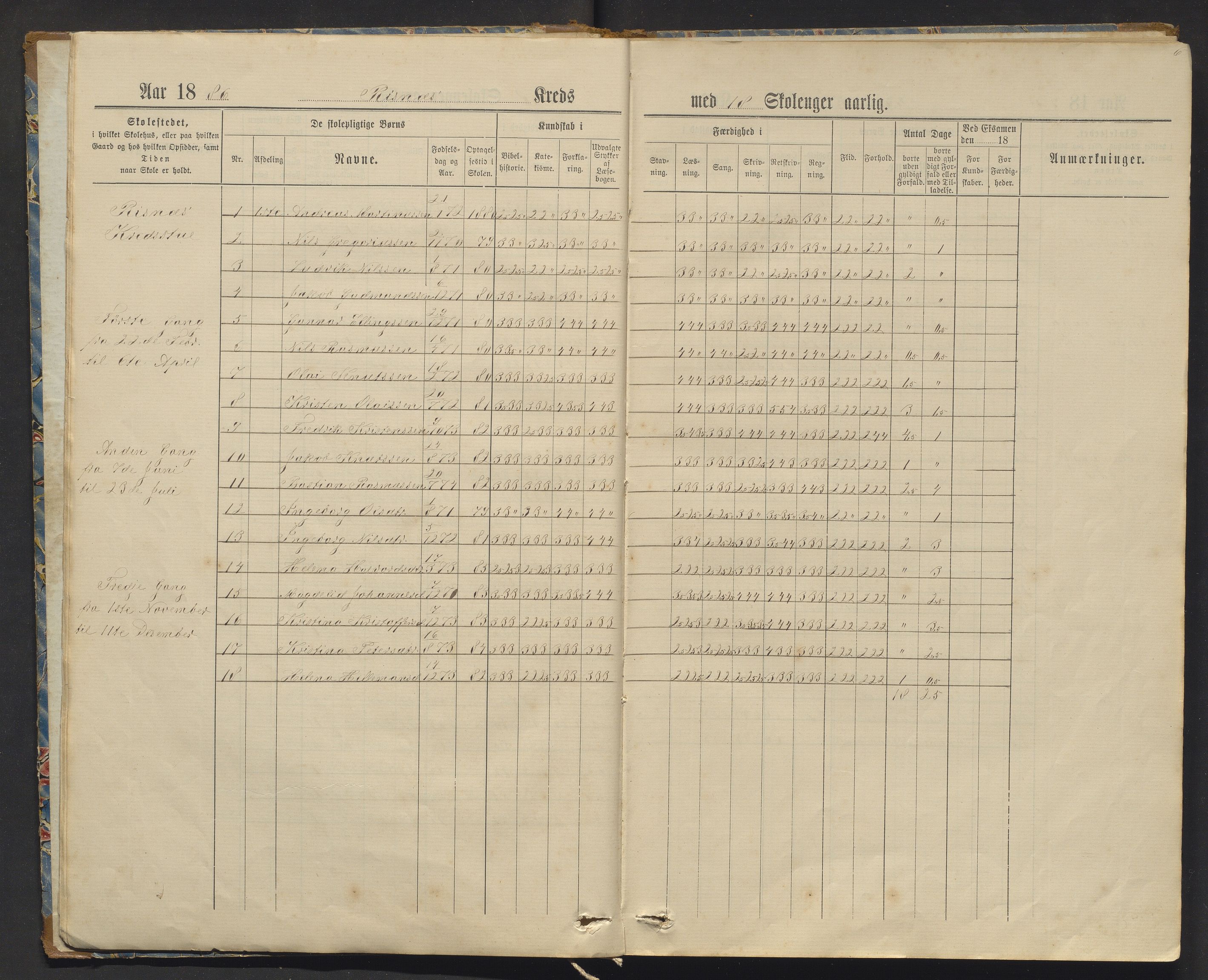 Manger kommune. Barneskulane, IKAH/1261-231/F/Fa/L0005: Skuleprotokoll  for Risnes og Nordanger krinsar , 1884-1916