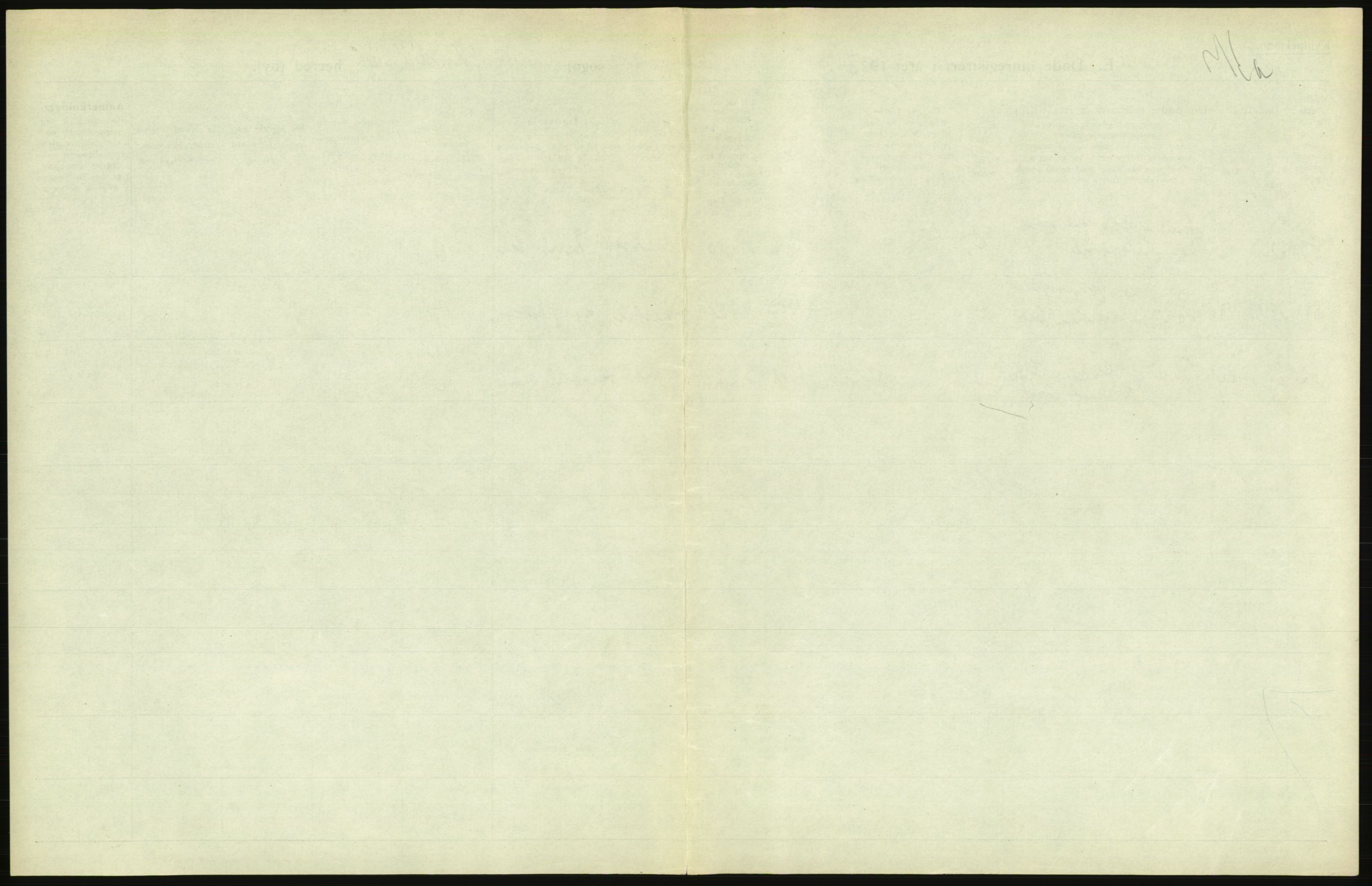 Statistisk sentralbyrå, Sosiodemografiske emner, Befolkning, AV/RA-S-2228/D/Df/Dfc/Dfcc/L0010: Kristiania: Døde, dødfødte, 1923, s. 261