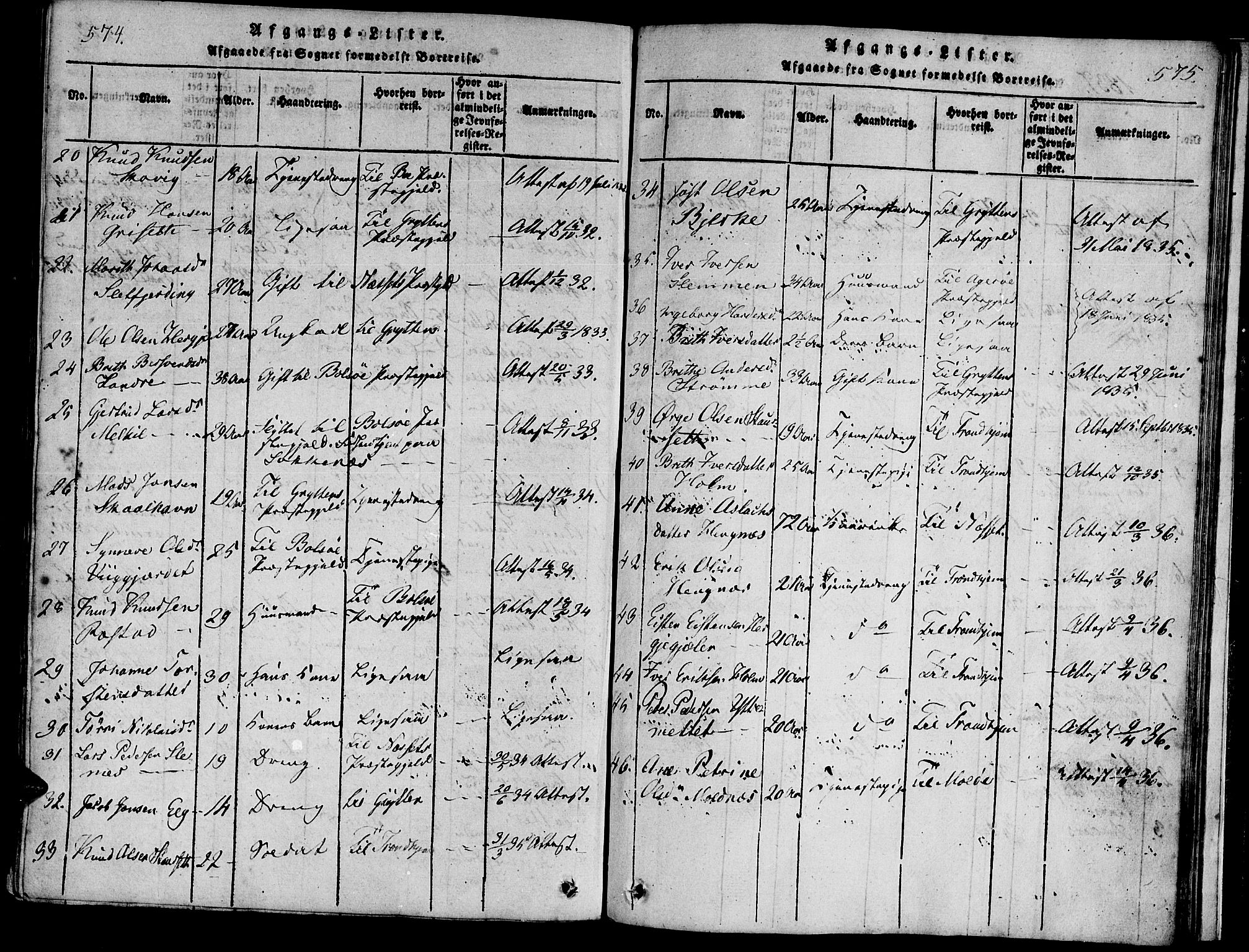 Ministerialprotokoller, klokkerbøker og fødselsregistre - Møre og Romsdal, SAT/A-1454/547/L0602: Ministerialbok nr. 547A04, 1818-1845, s. 574-575