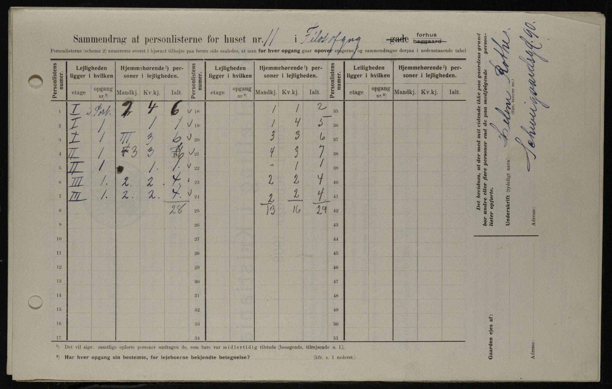 OBA, Kommunal folketelling 1.2.1908 for Kristiania kjøpstad, 1908, s. 21941