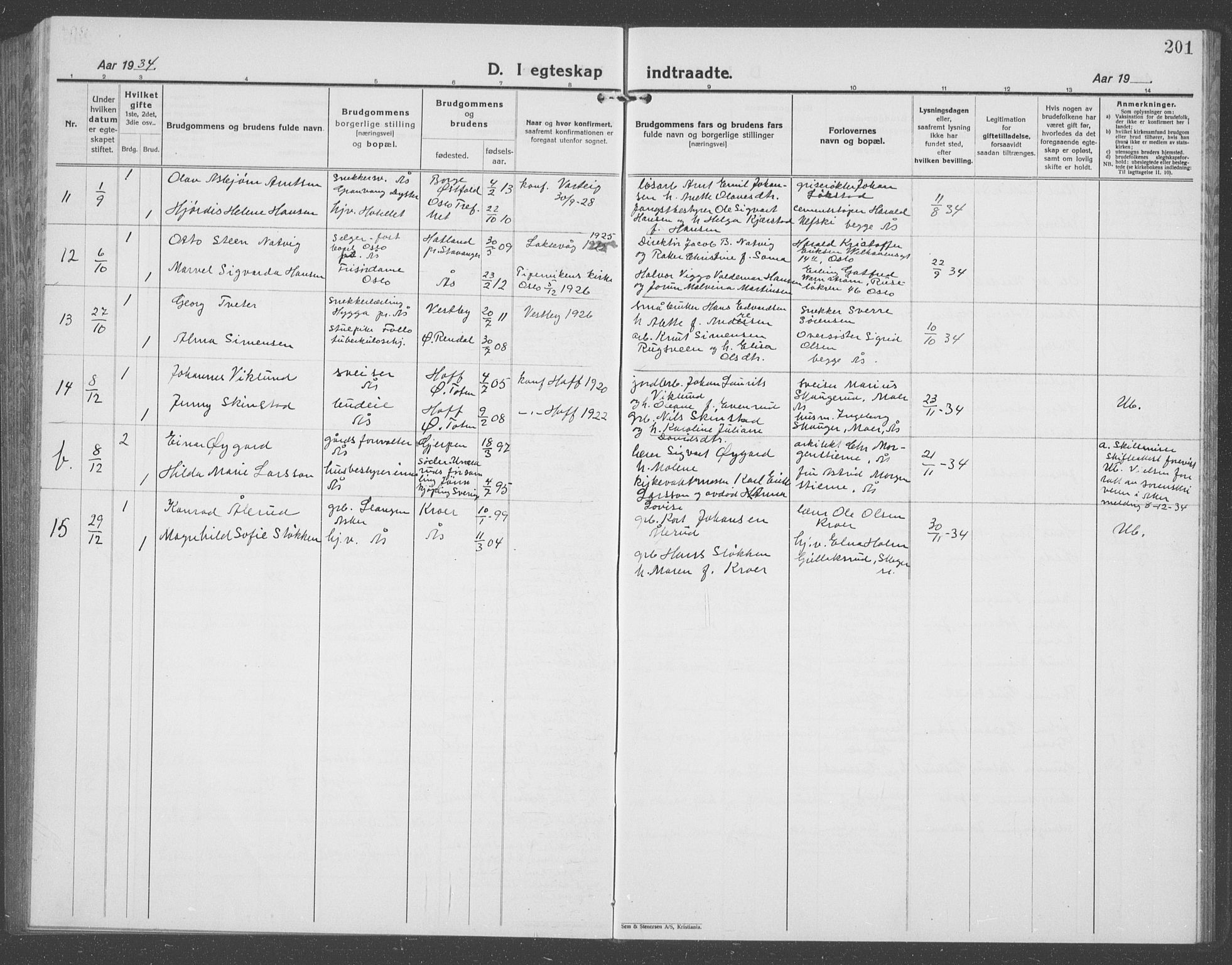 Ås prestekontor Kirkebøker, AV/SAO-A-10894/G/Ga/L0006: Klokkerbok nr. I 6, 1925-1940, s. 201