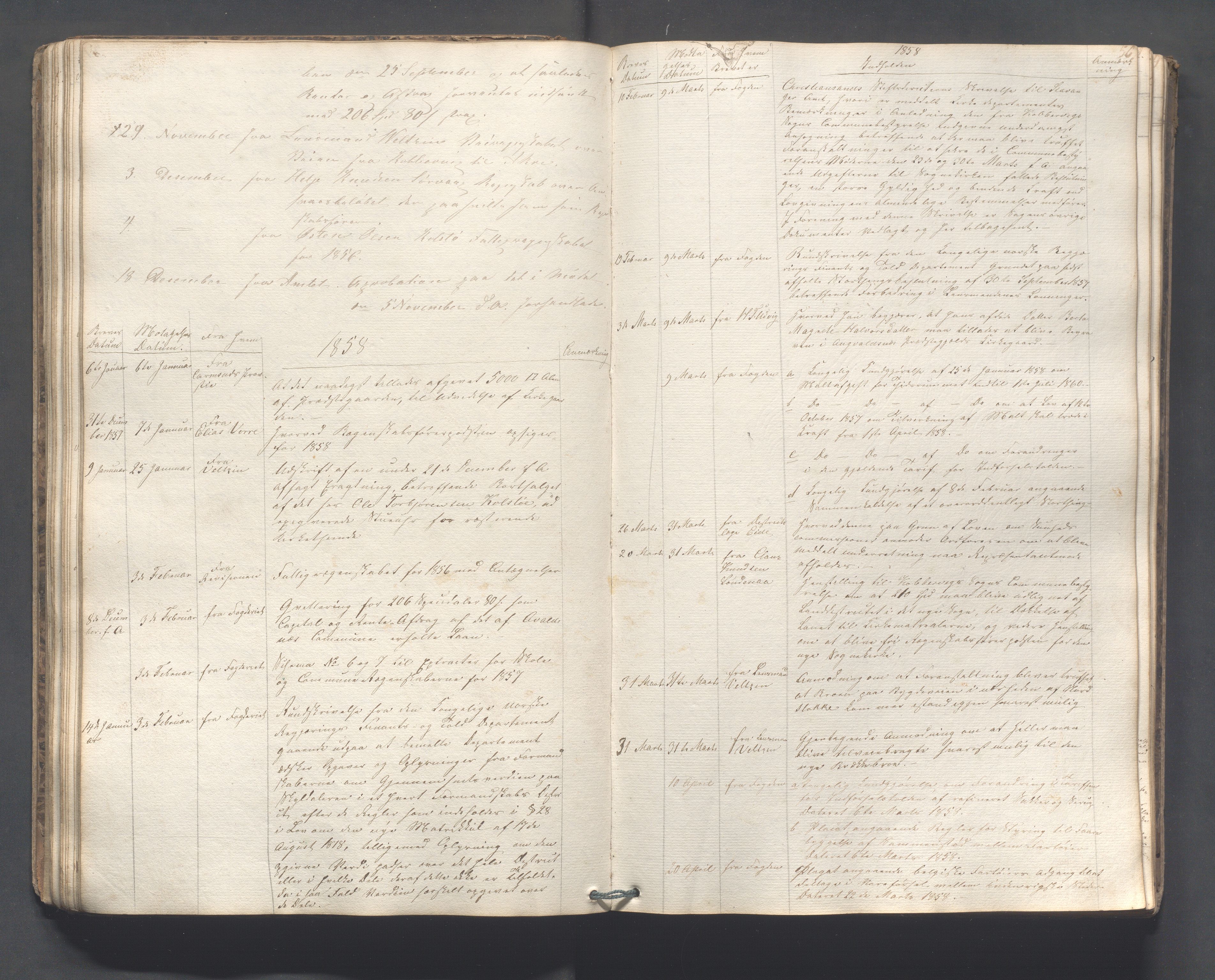 Avaldsnes kommune - Formannskapet, IKAR/K-101651/C/Ca/L0001: Dagbok , 1837-1897, s. 56