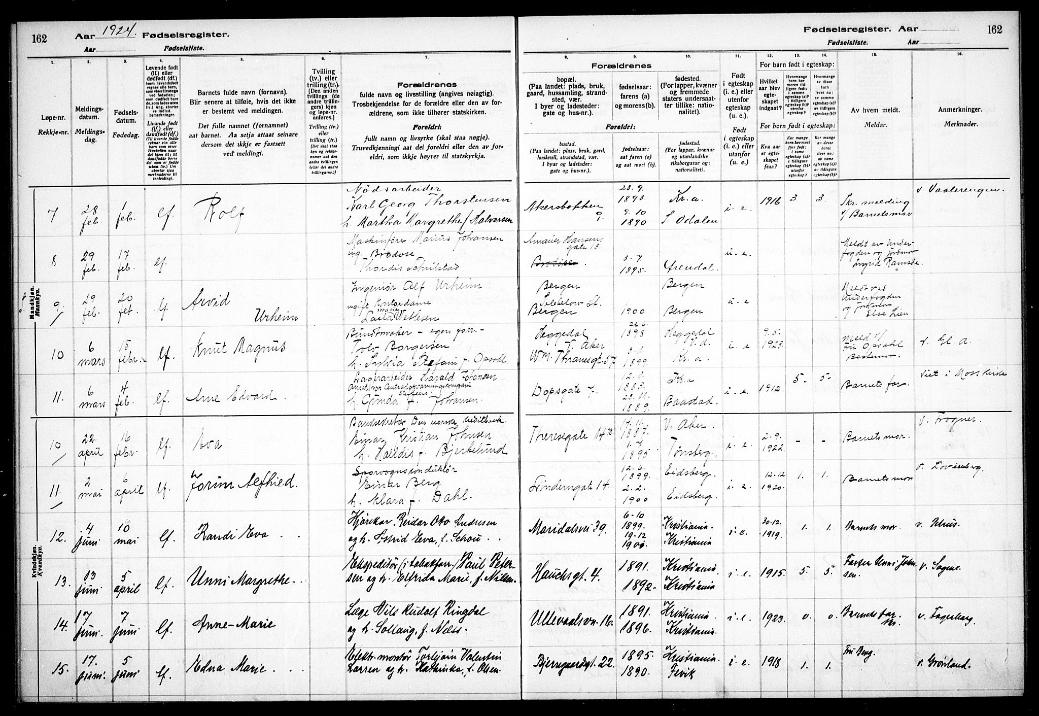 Gamle Aker prestekontor Kirkebøker, AV/SAO-A-10617a/J/L0001: Fødselsregister nr. 1, 1916-1927, s. 162