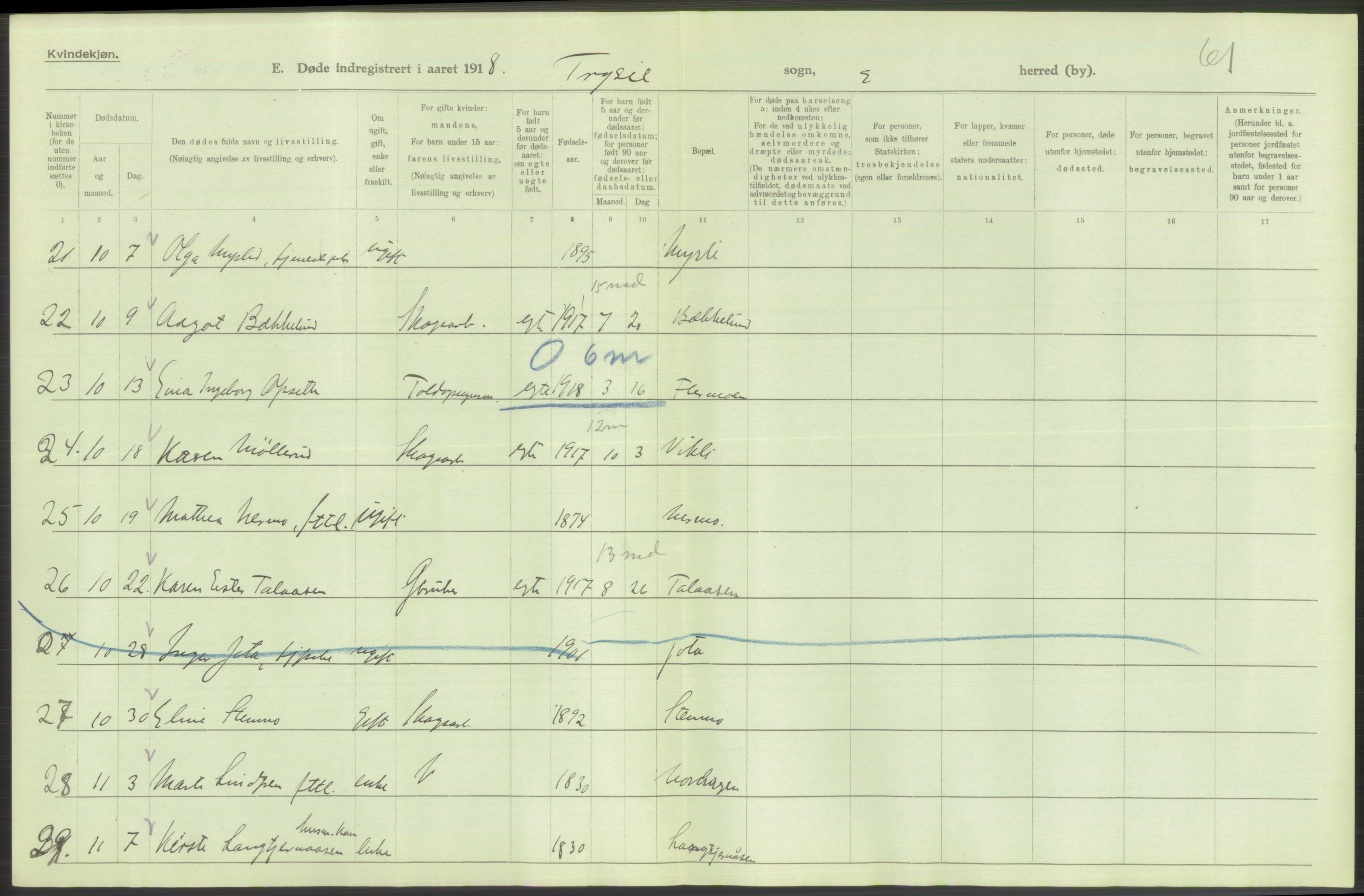 Statistisk sentralbyrå, Sosiodemografiske emner, Befolkning, AV/RA-S-2228/D/Df/Dfb/Dfbh/L0014: Hedemarkens fylke: Døde. Bygder og byer., 1918, s. 114